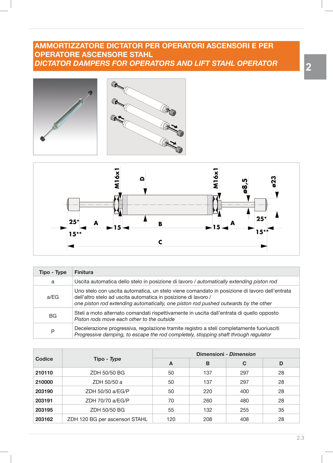 Pagina 90 — DS Ascensori 2025