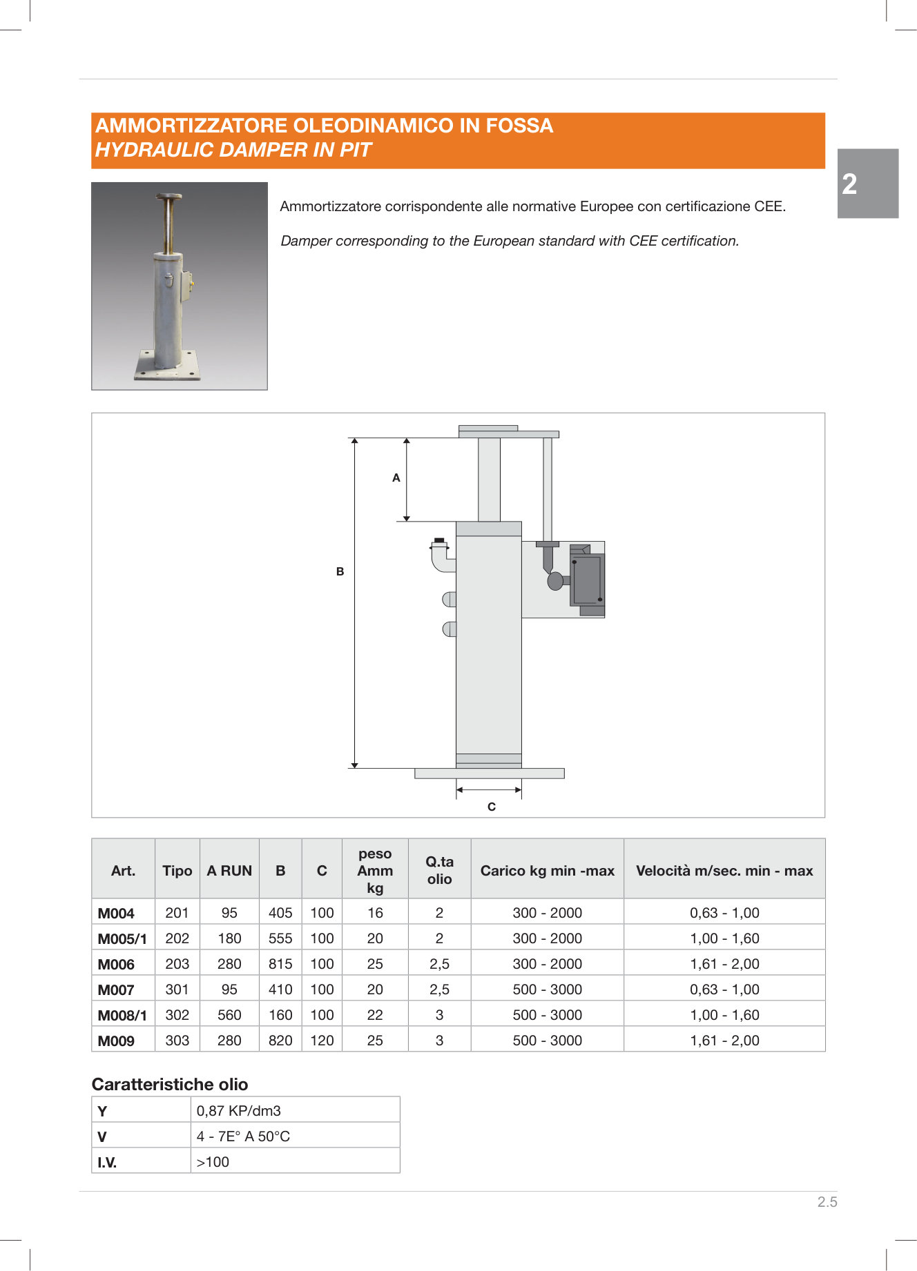 Pagina 92 — DS Ascensori 2025