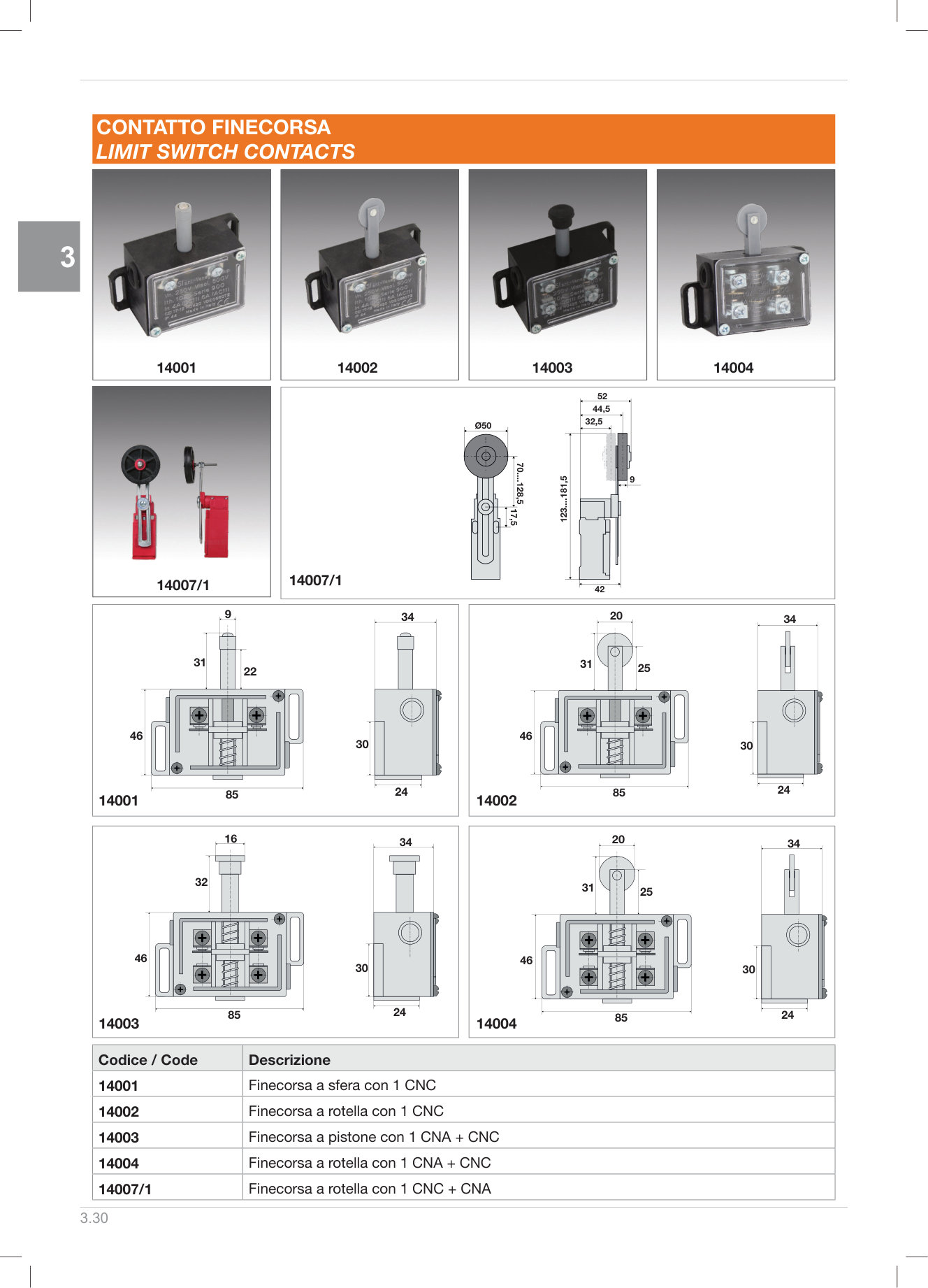 Pagina 125 — DS Ascensori 2025