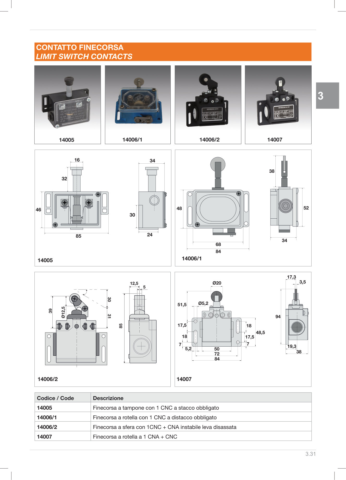 Pagina 126 — DS Ascensori 2025