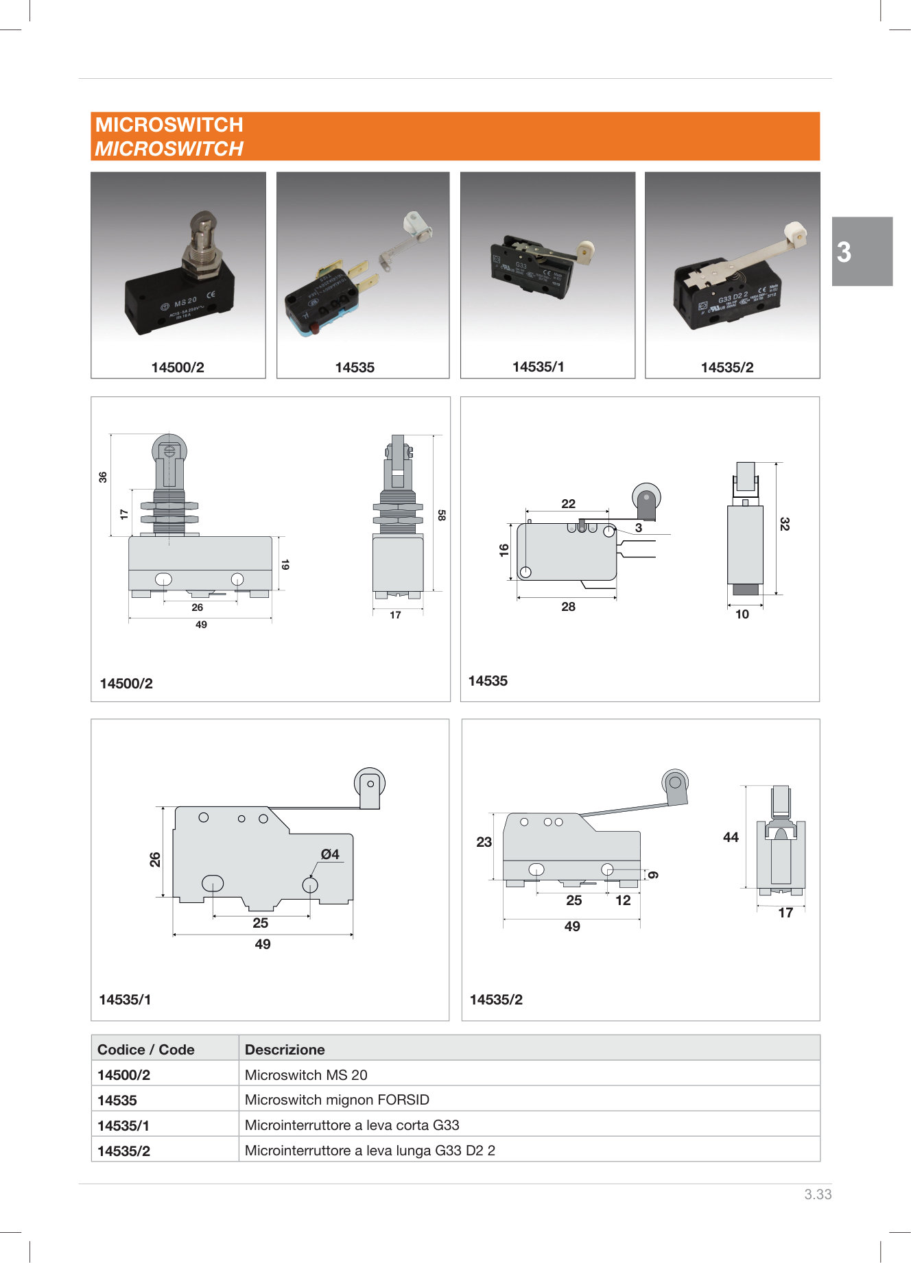 Pagina 128 — DS Ascensori 2025