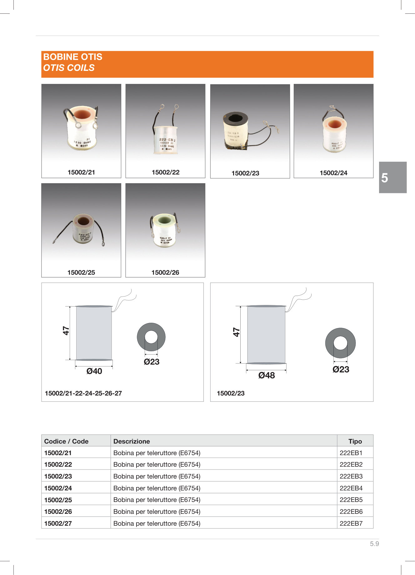 Pagina 156 — DS Ascensori 2025
