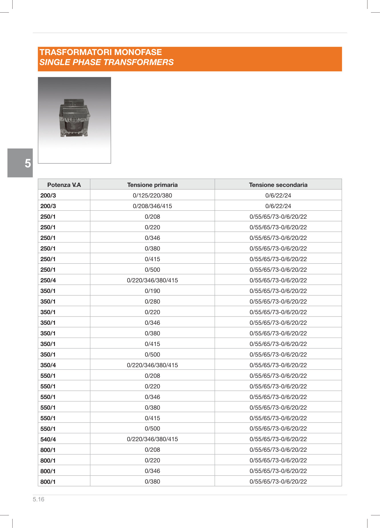 Pagina 163 — DS Ascensori 2025