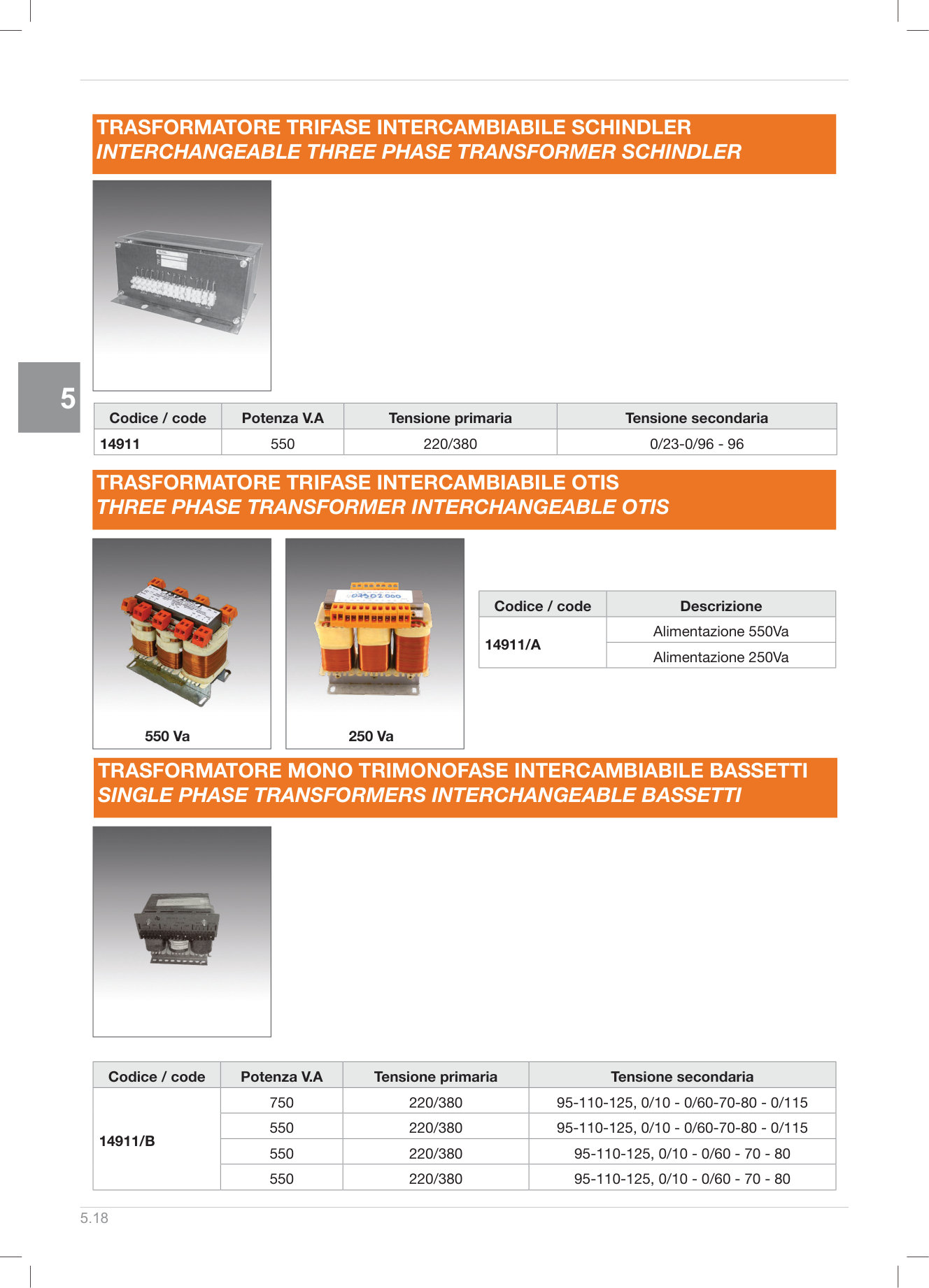 Pagina 165 — DS Ascensori 2025