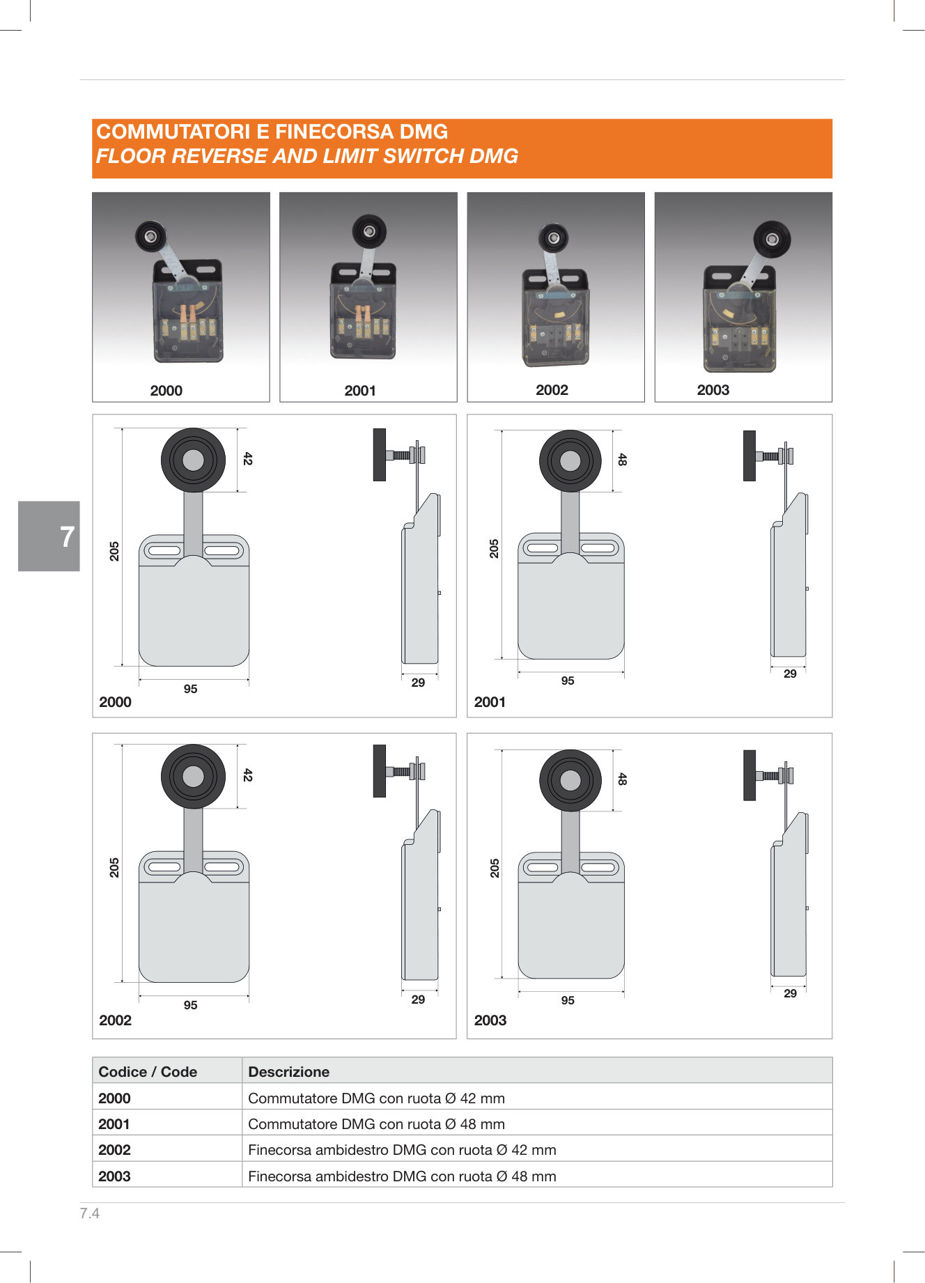 Pagina 193 — DS Ascensori 2025