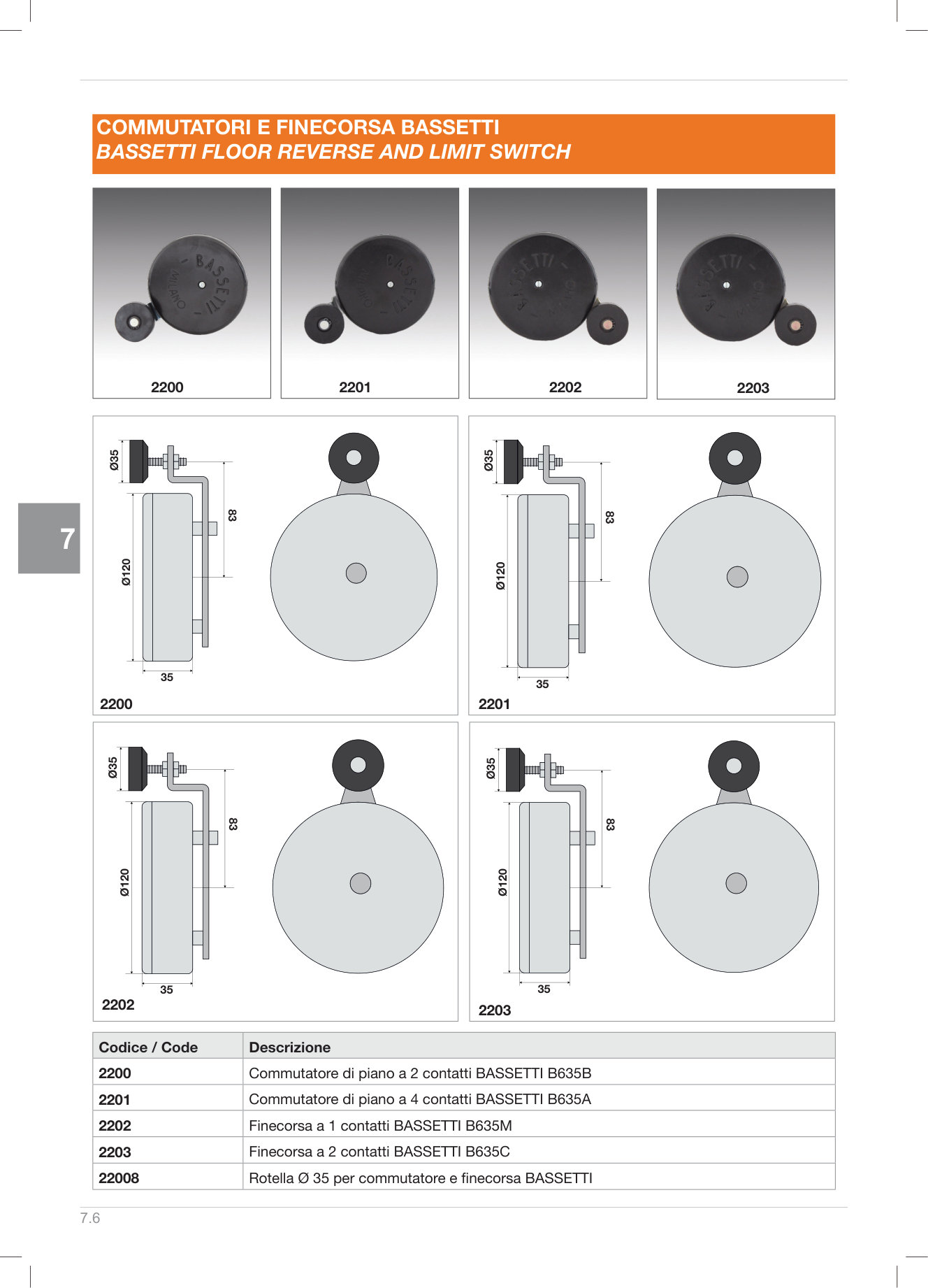 Pagina 195 — DS Ascensori 2025