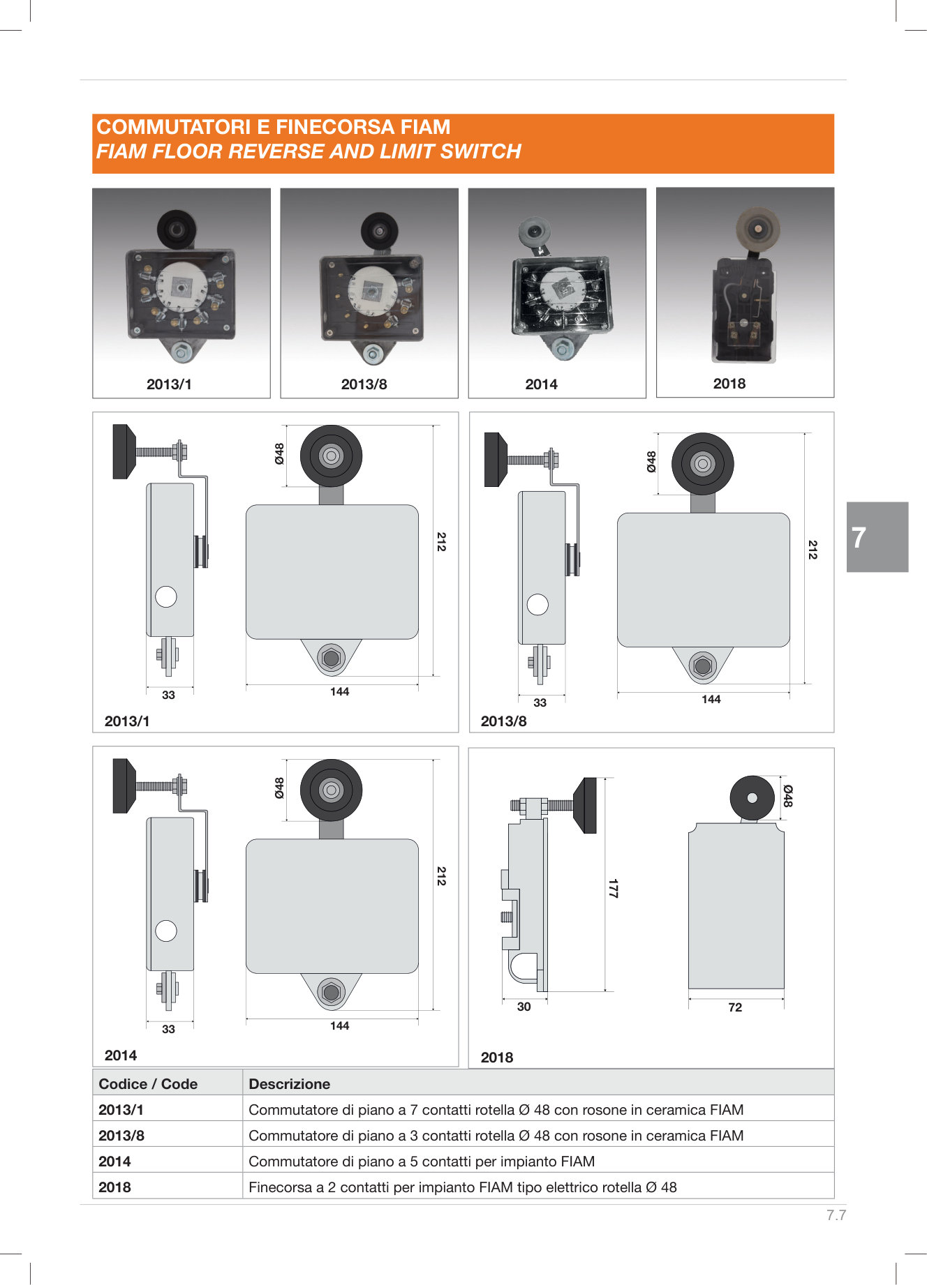Pagina 196 — DS Ascensori 2025