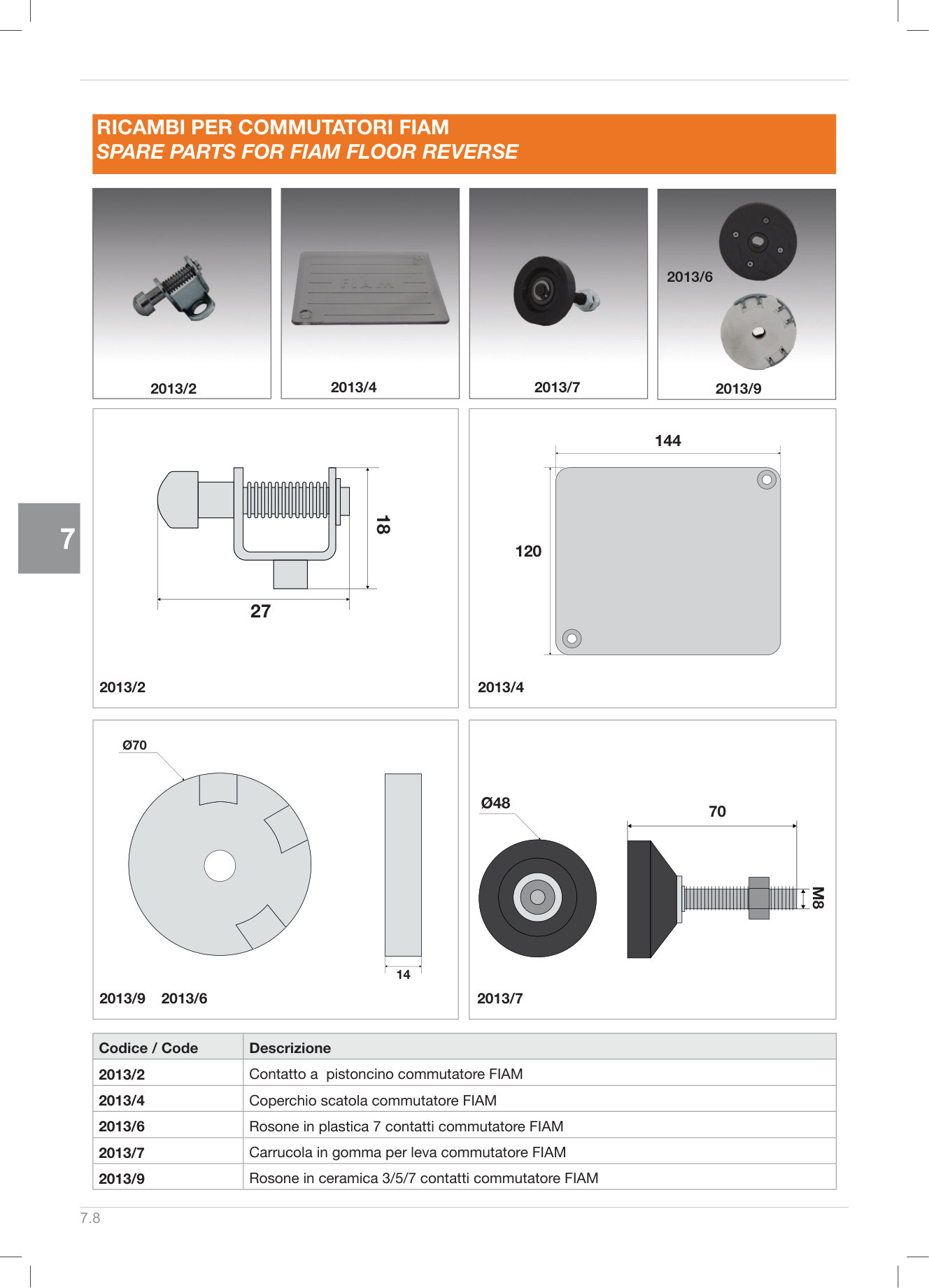 Pagina 197 — DS Ascensori 2025
