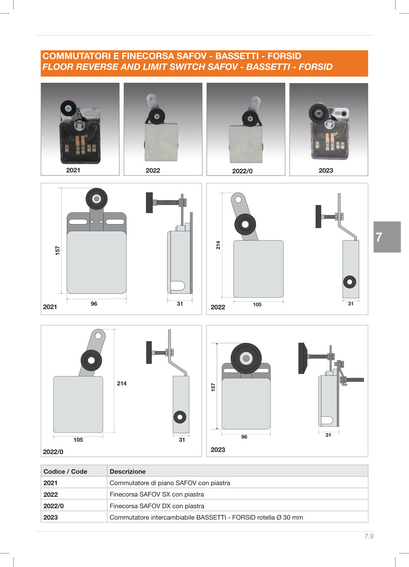 Pagina 198 — DS Ascensori 2025
