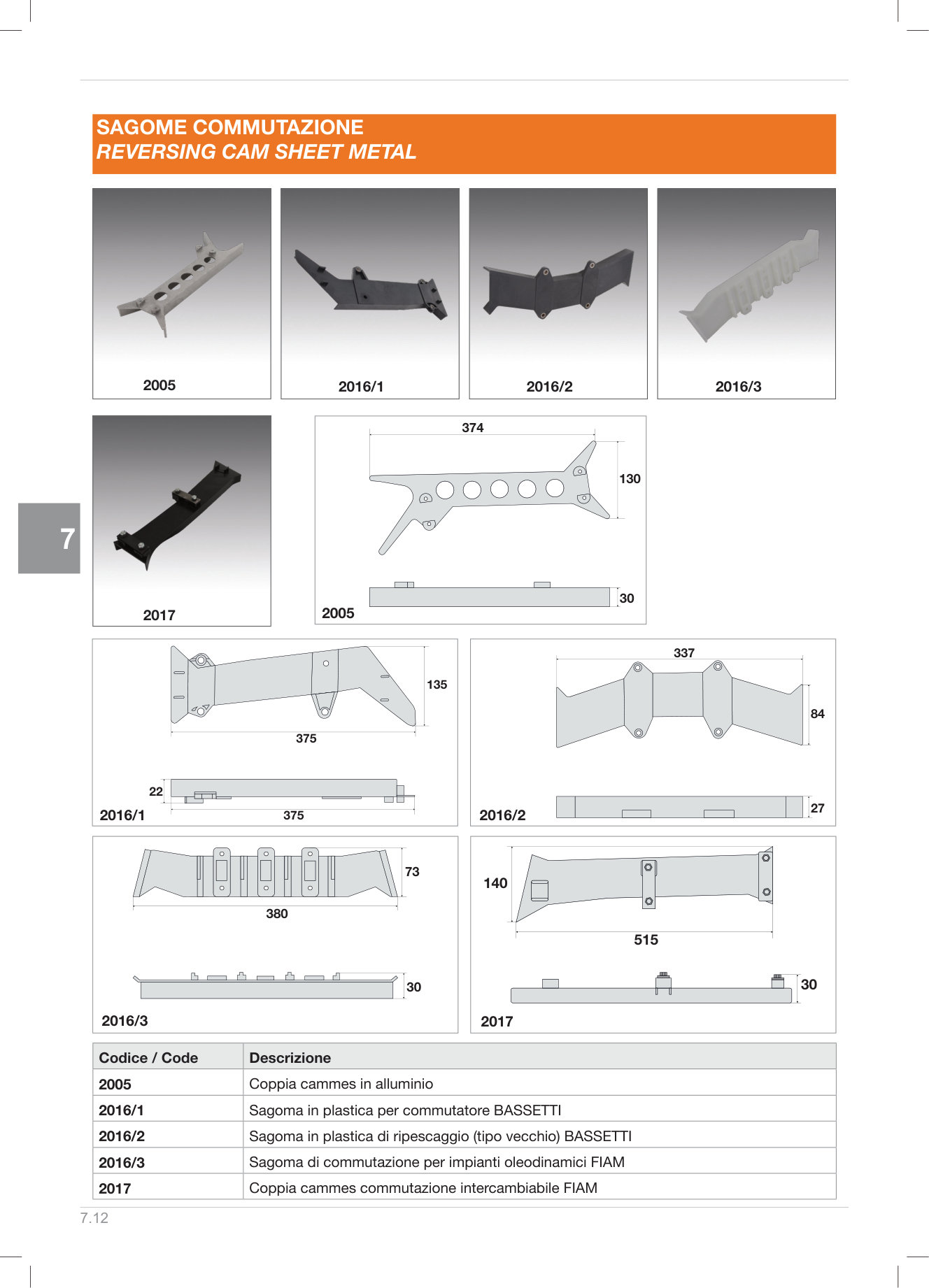 Pagina 201 — DS Ascensori 2025