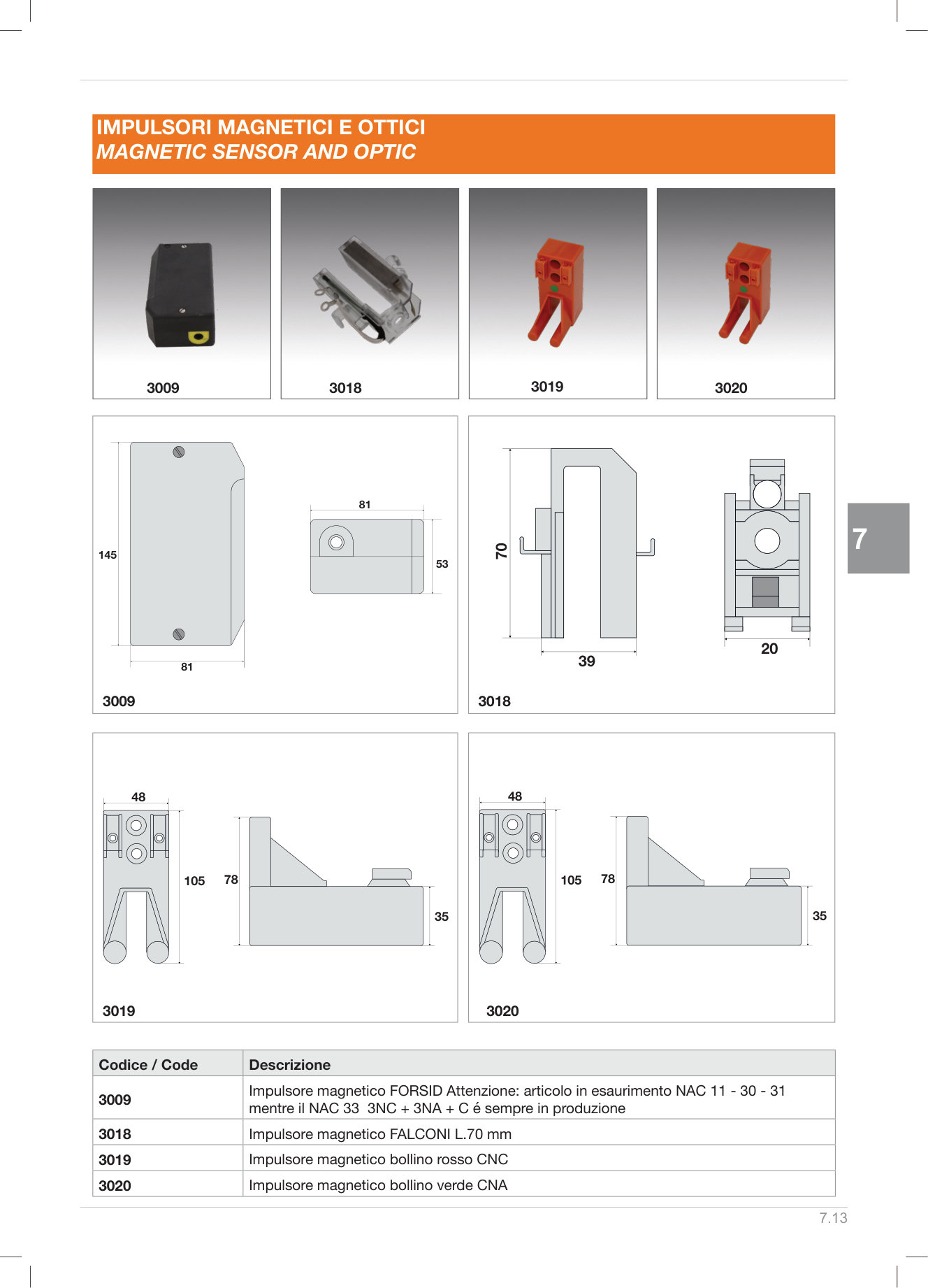 Pagina 202 — DS Ascensori 2025