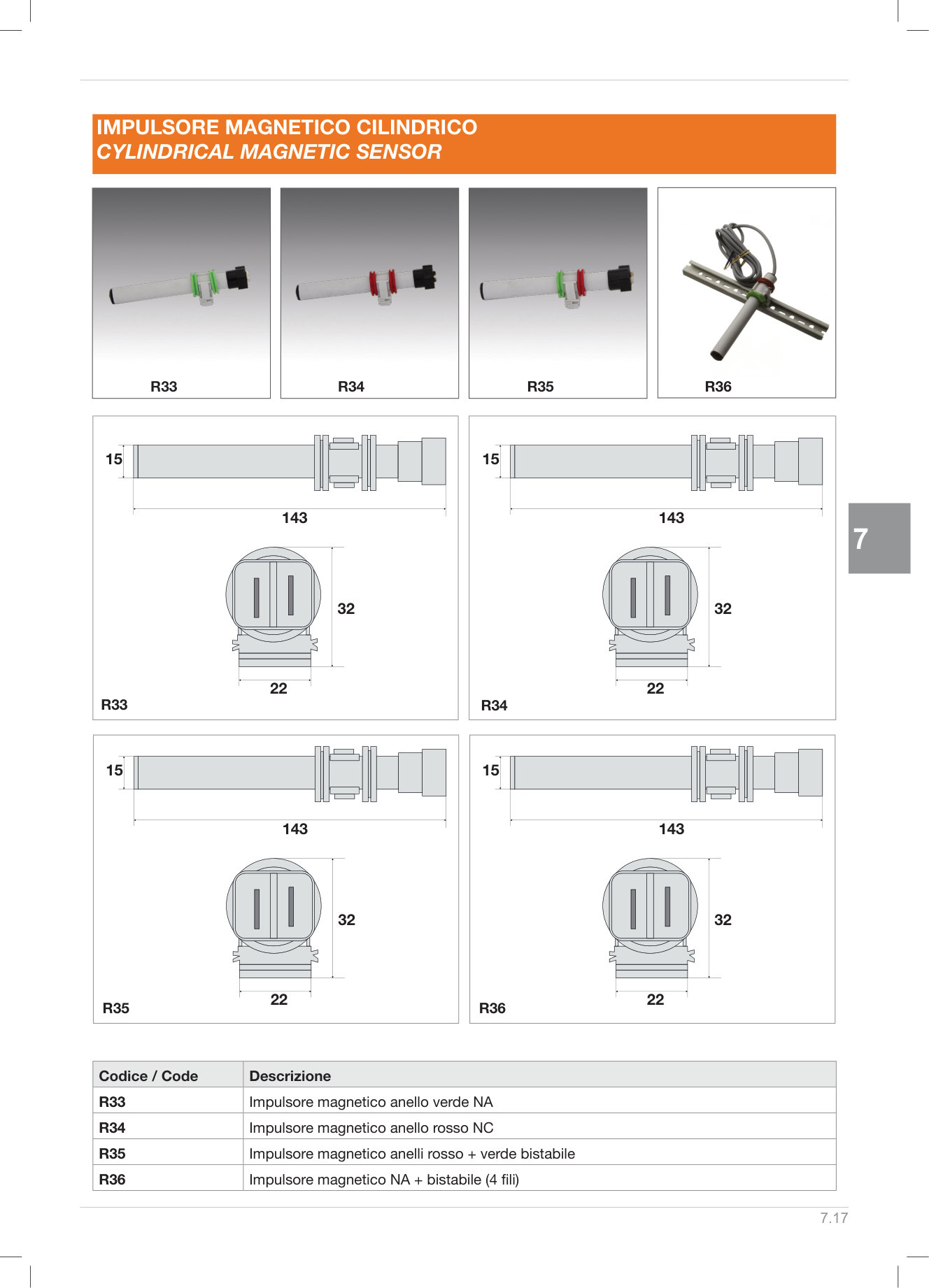 Pagina 206 — DS Ascensori 2025