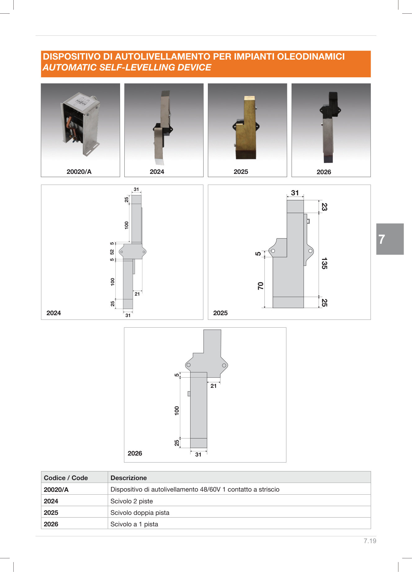 Pagina 208 — DS Ascensori 2025