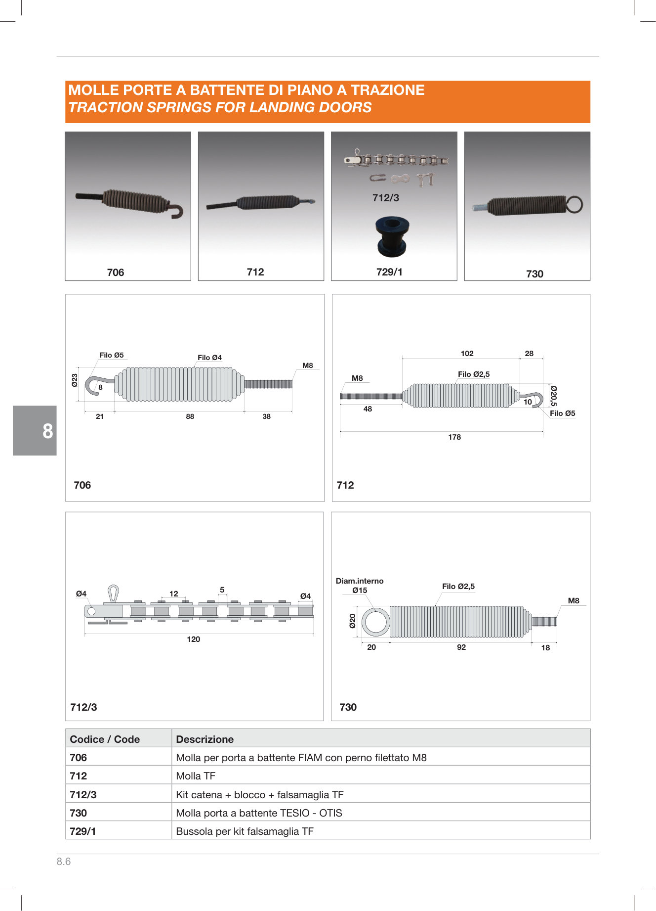 Pagina 215 — DS Ascensori 2025