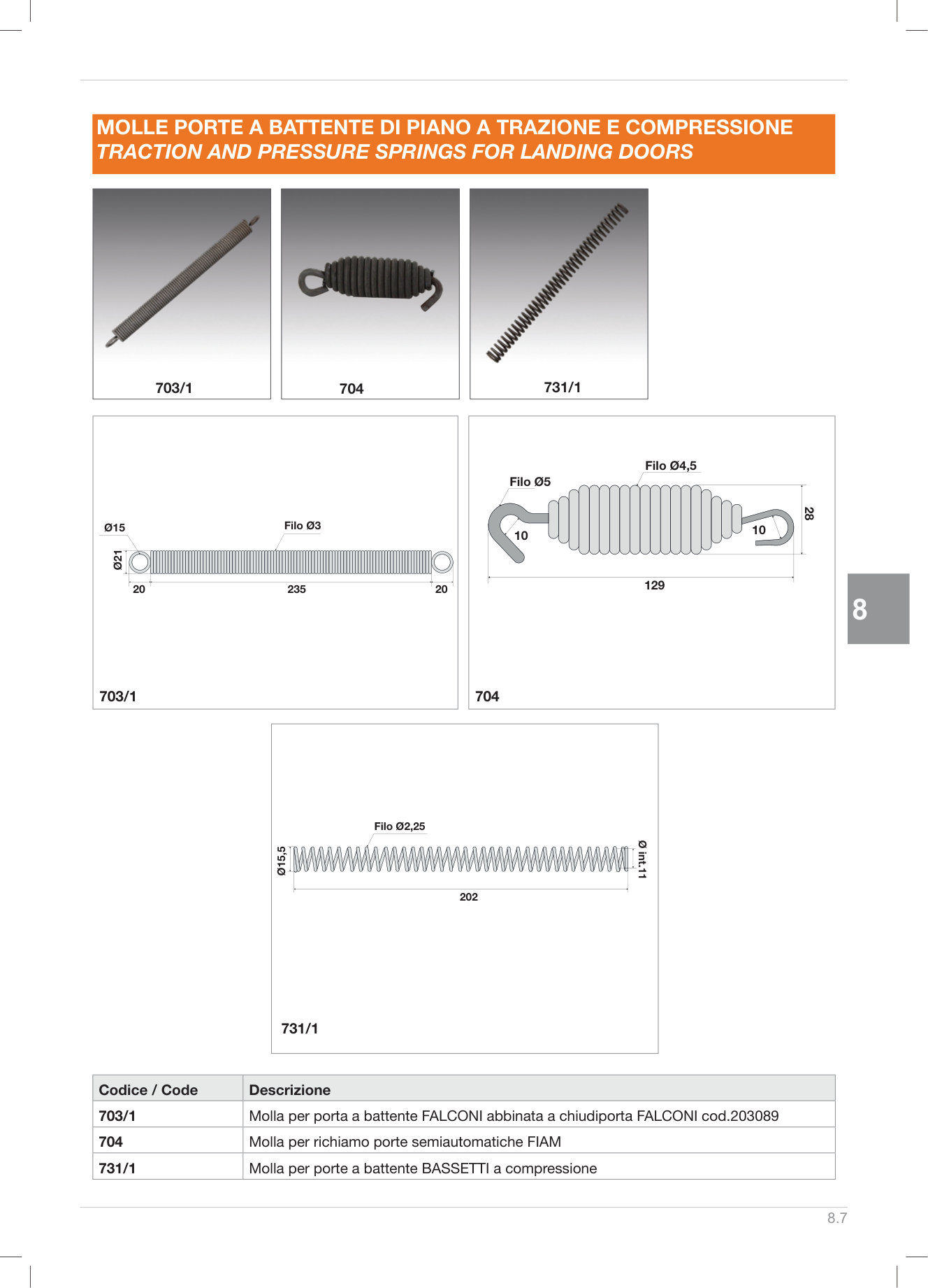 Pagina 216 — DS Ascensori 2025