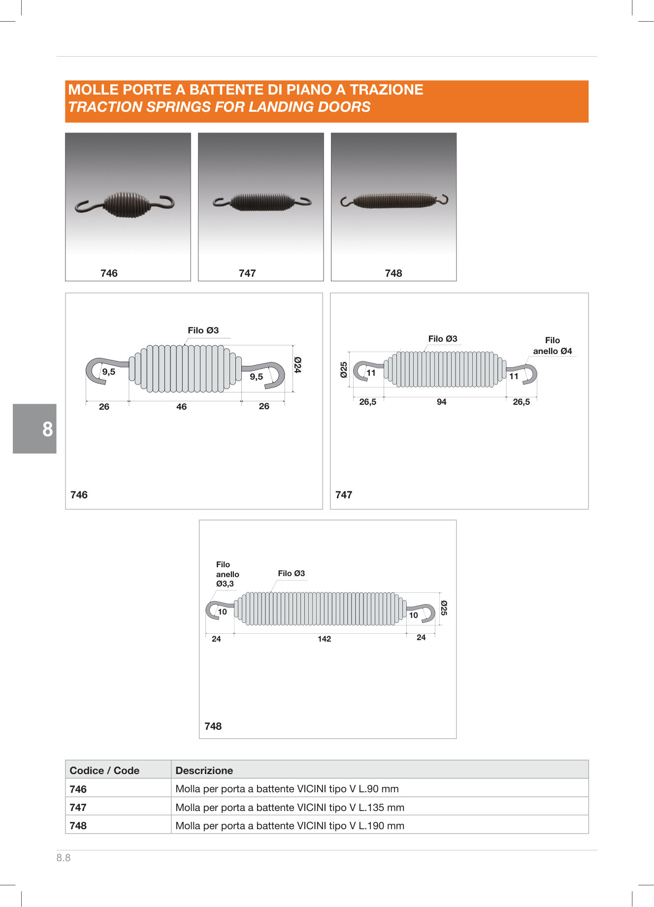 Pagina 217 — DS Ascensori 2025