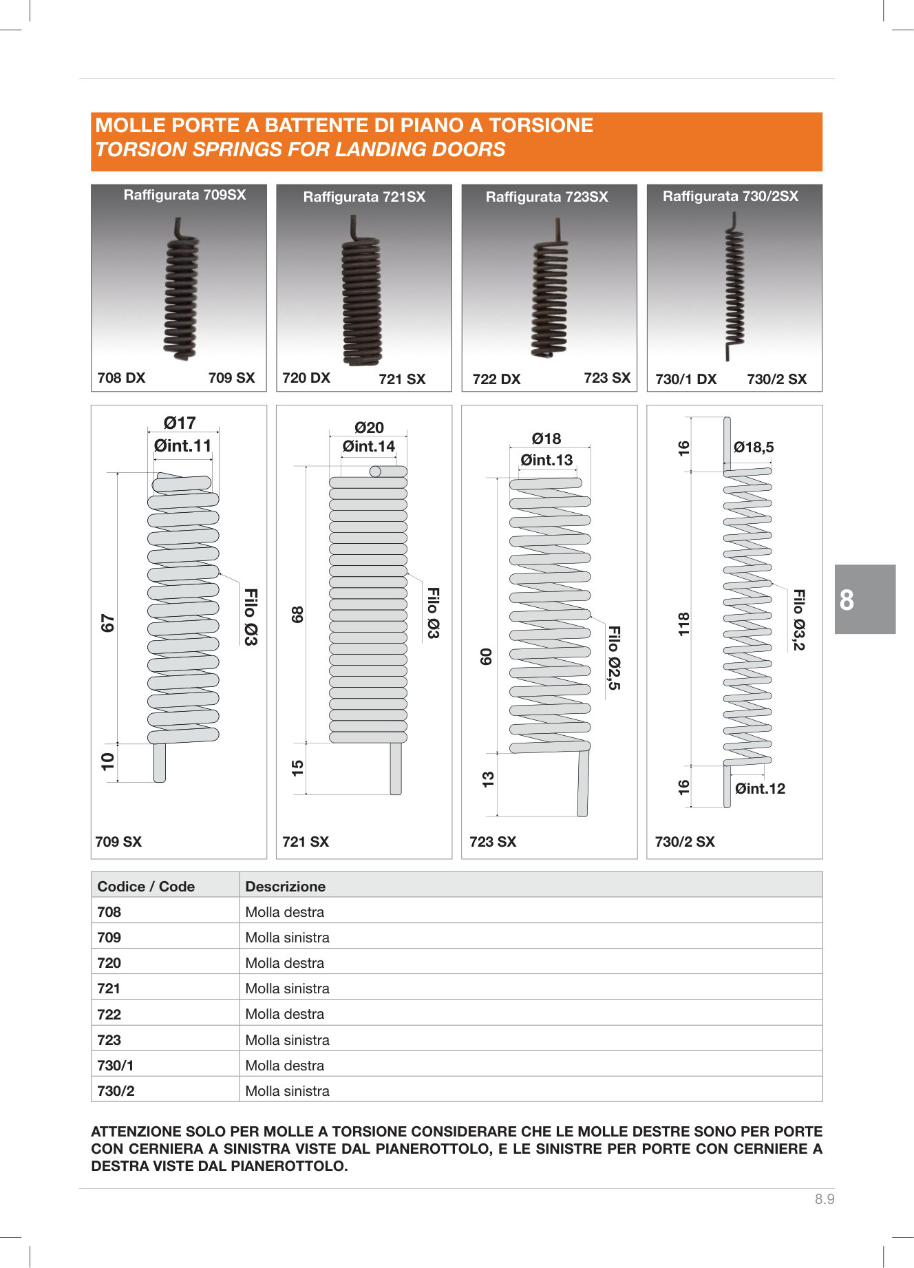 Pagina 218 — DS Ascensori 2025