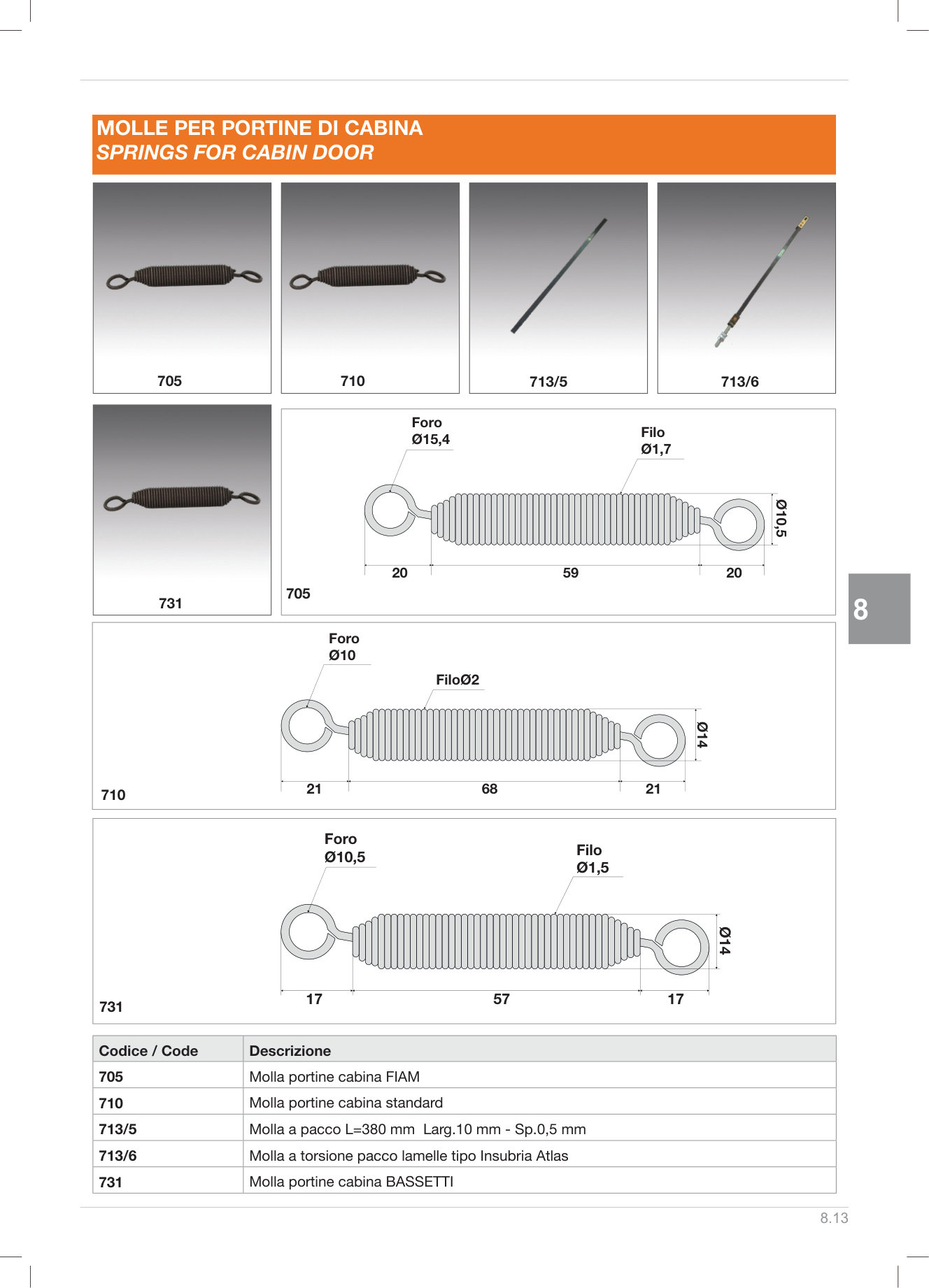 Pagina 222 — DS Ascensori 2025