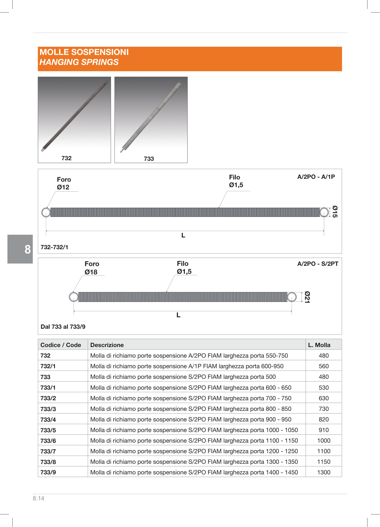 Pagina 223 — DS Ascensori 2025