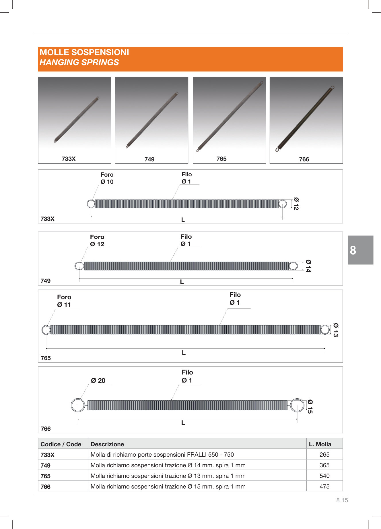 Pagina 224 — DS Ascensori 2025