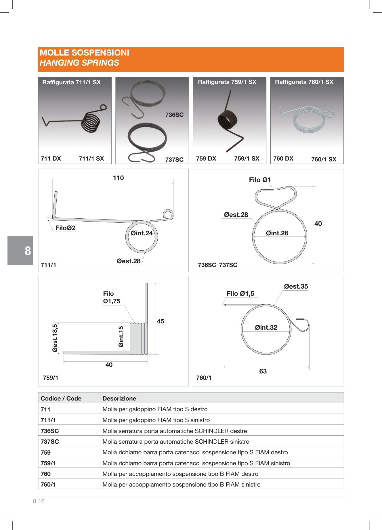 Pagina 225 — DS Ascensori 2025