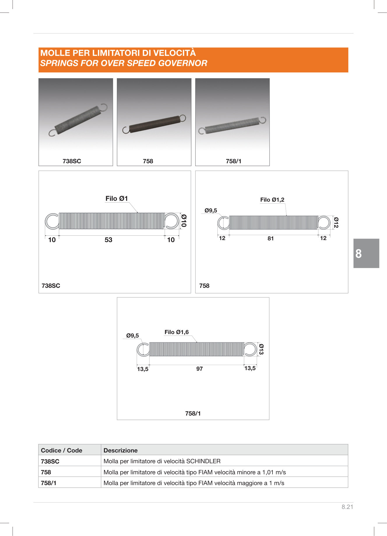 Pagina 230 — DS Ascensori 2025