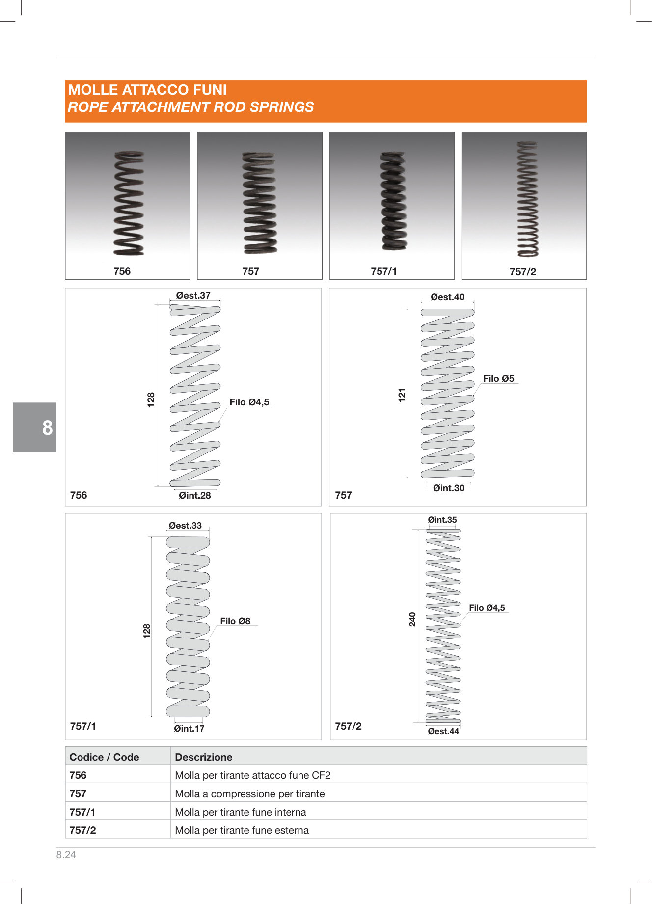 Pagina 233 — DS Ascensori 2025