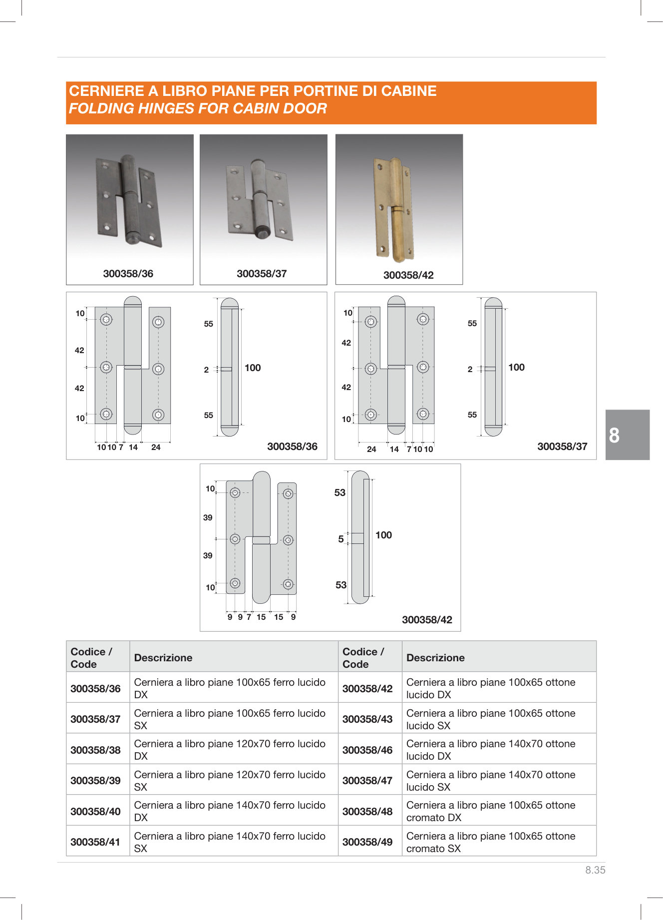 Pagina 244 — DS Ascensori 2025