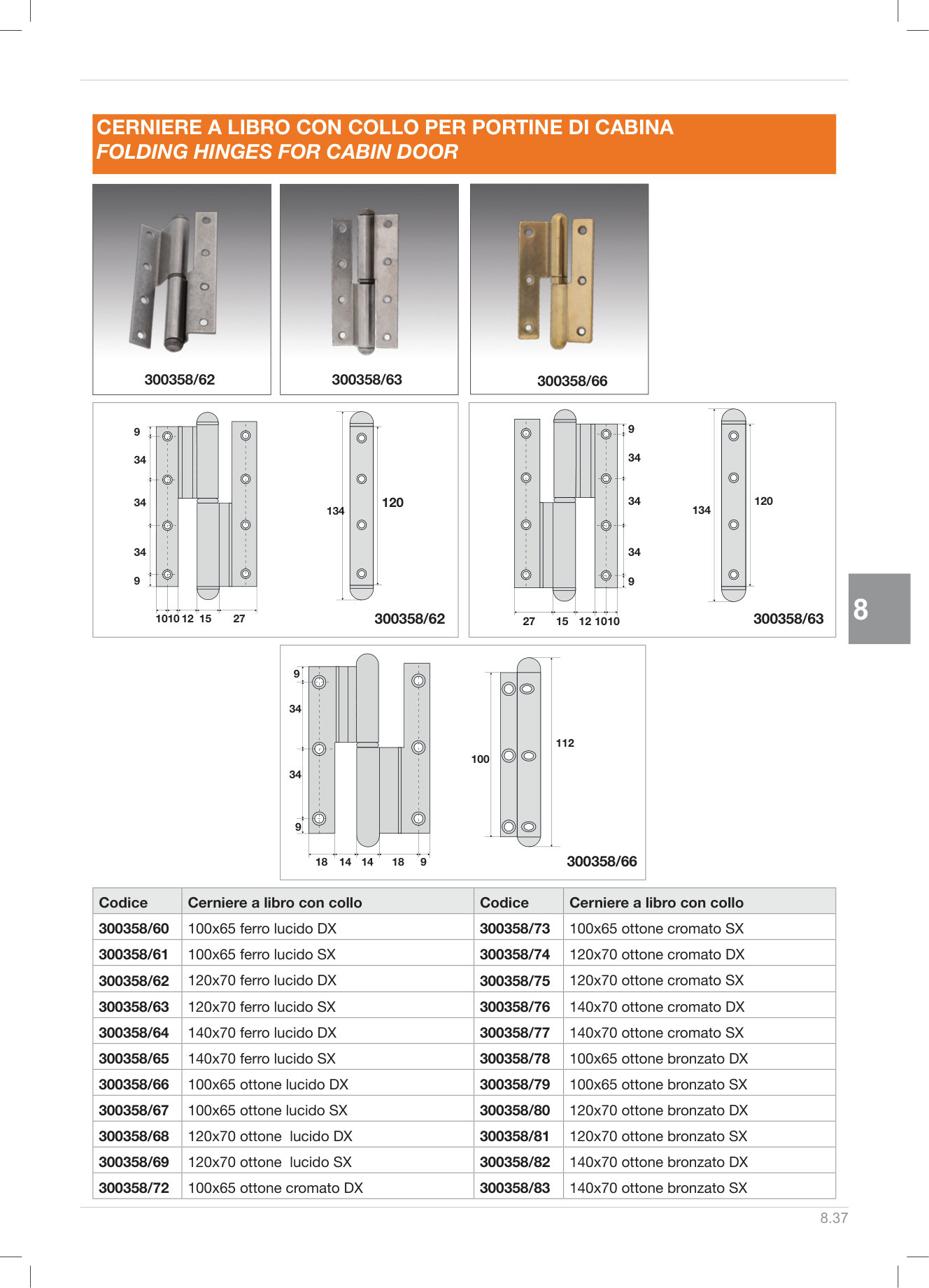 Pagina 246 — DS Ascensori 2025