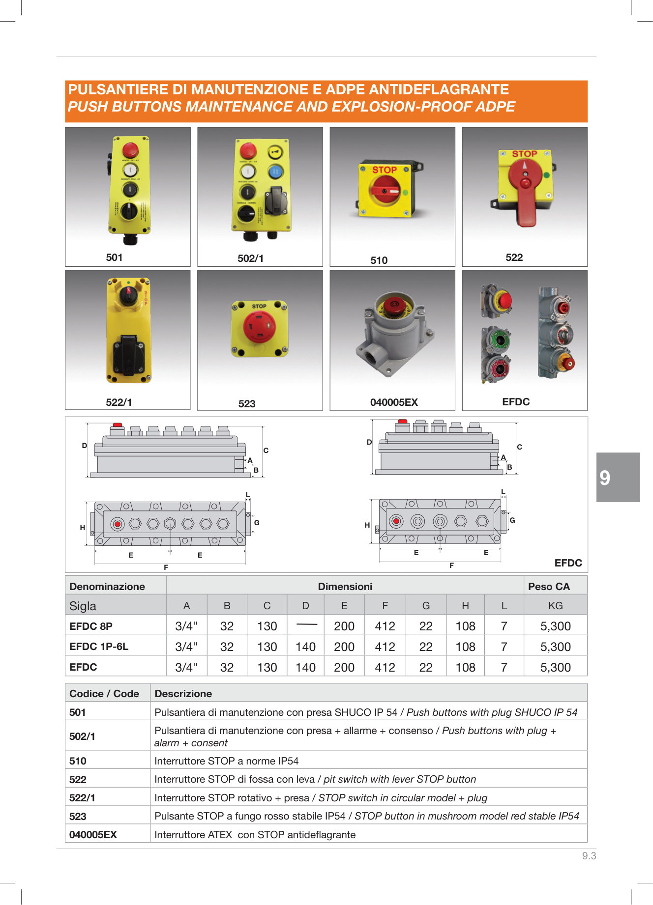 Pagina 254 — DS Ascensori 2025
