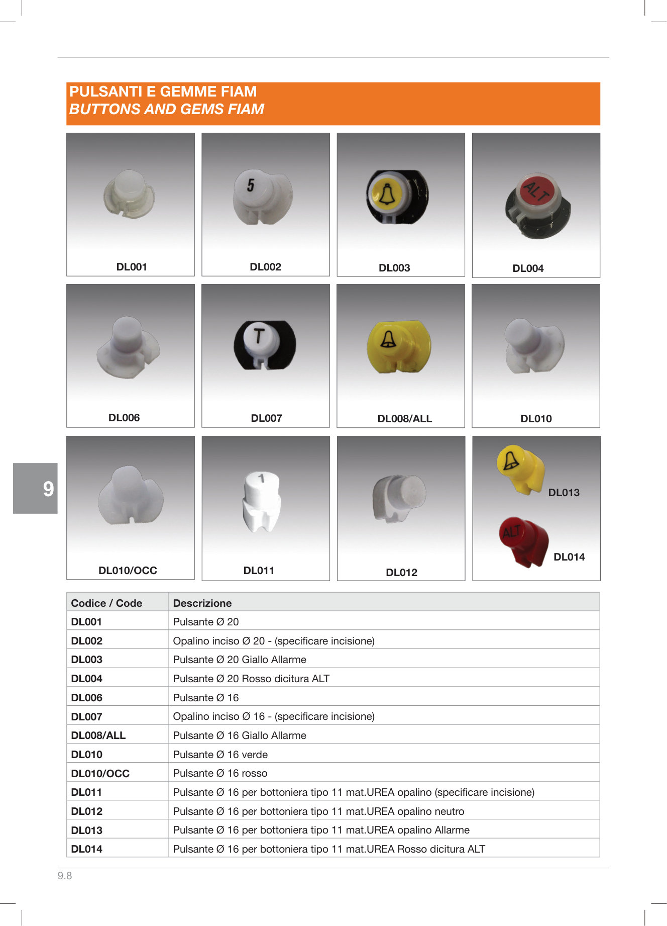 Pagina 259 — DS Ascensori 2025