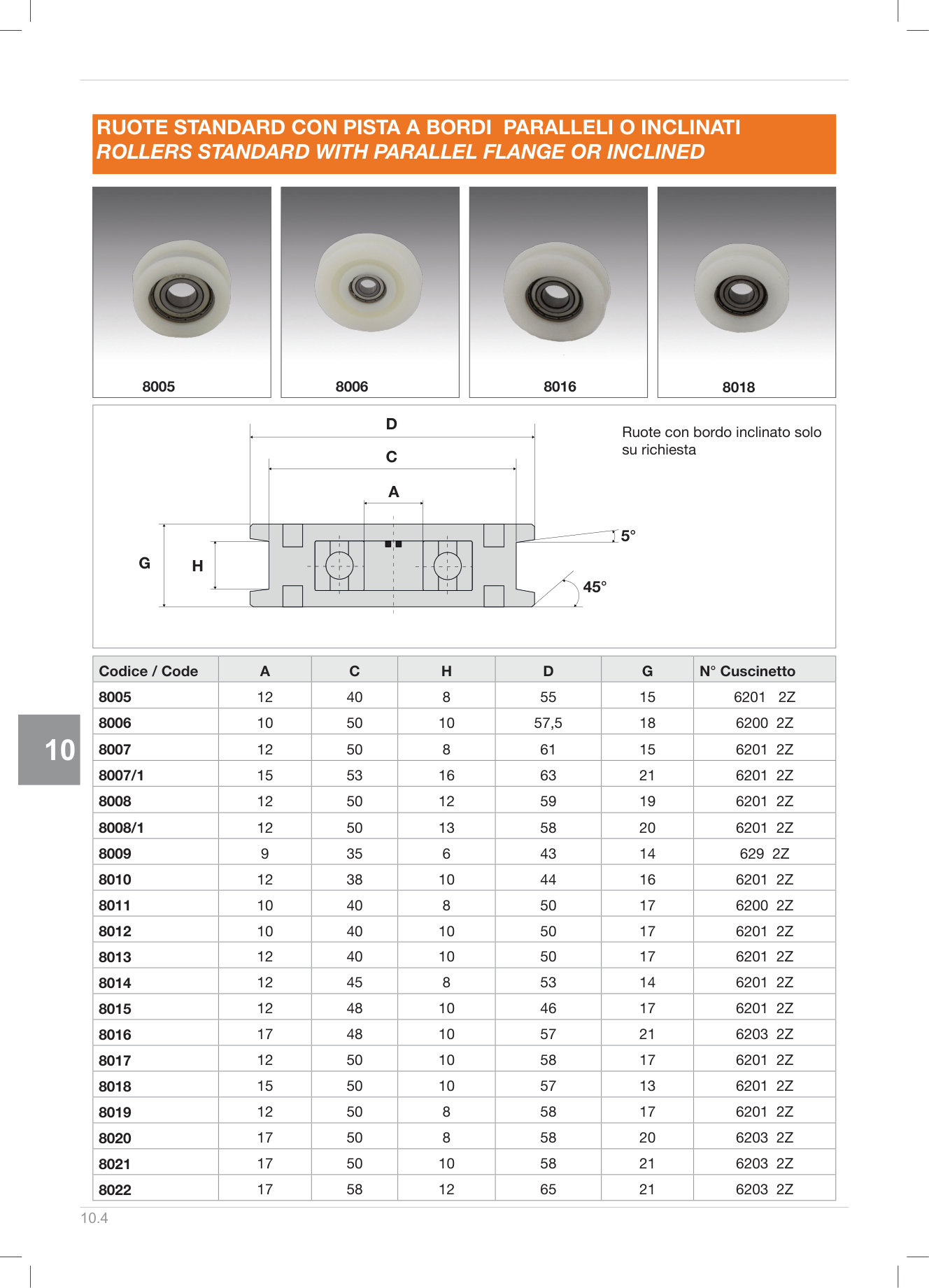 Pagina 269 — DS Ascensori 2025