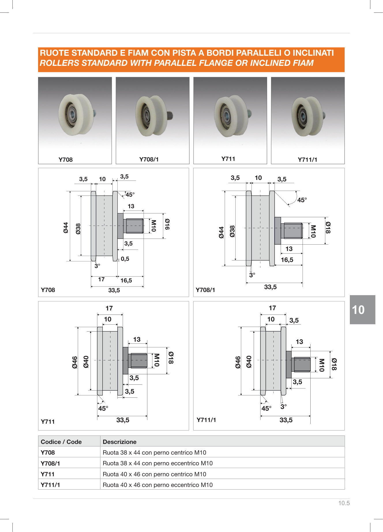 Pagina 270 — DS Ascensori 2025