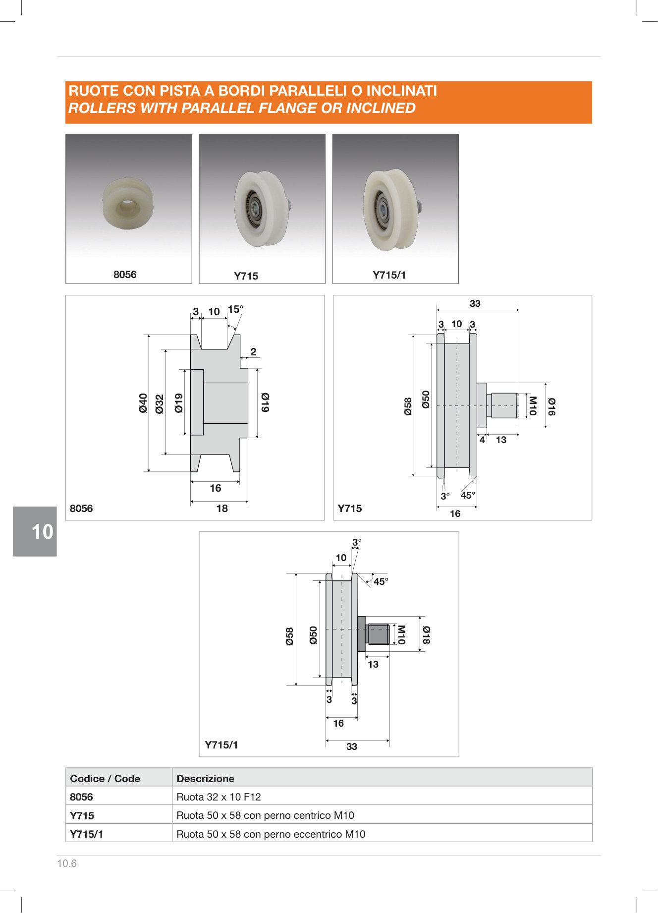 Pagina 271 — DS Ascensori 2025