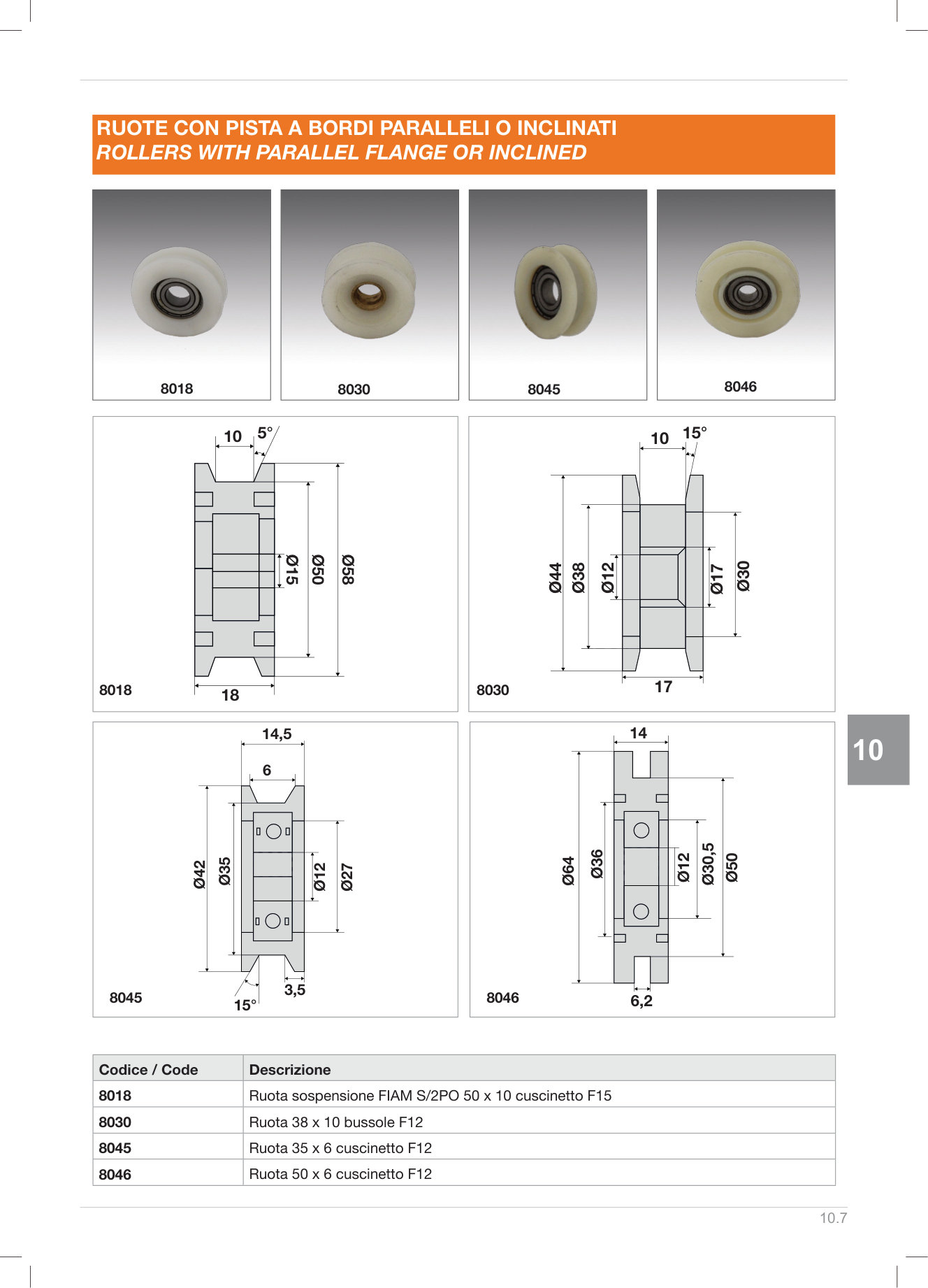 Pagina 272 — DS Ascensori 2025
