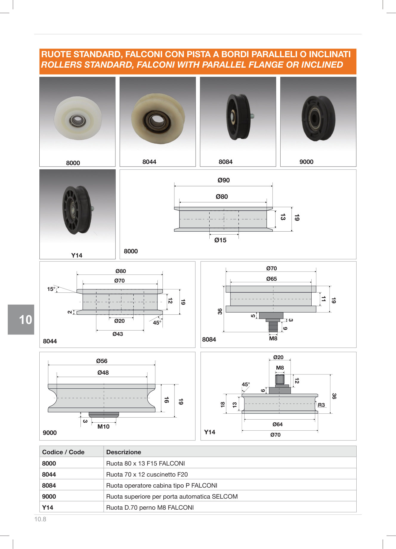 Pagina 273 — DS Ascensori 2025