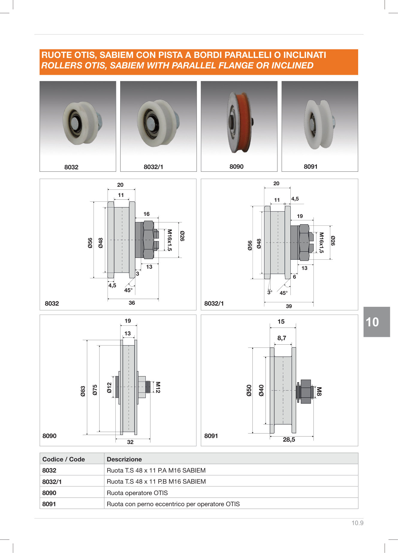 Pagina 274 — DS Ascensori 2025