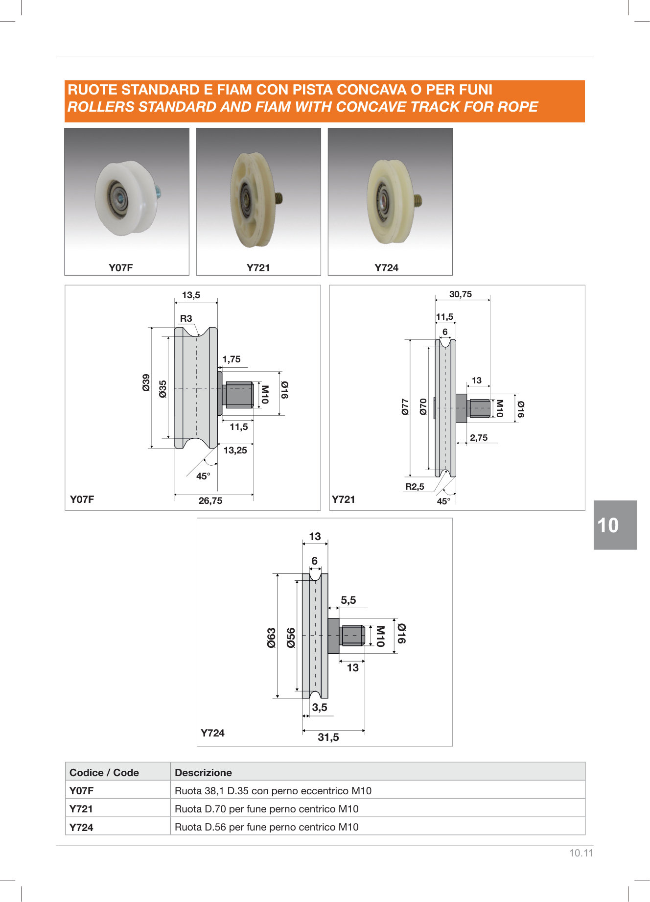 Pagina 276 — DS Ascensori 2025