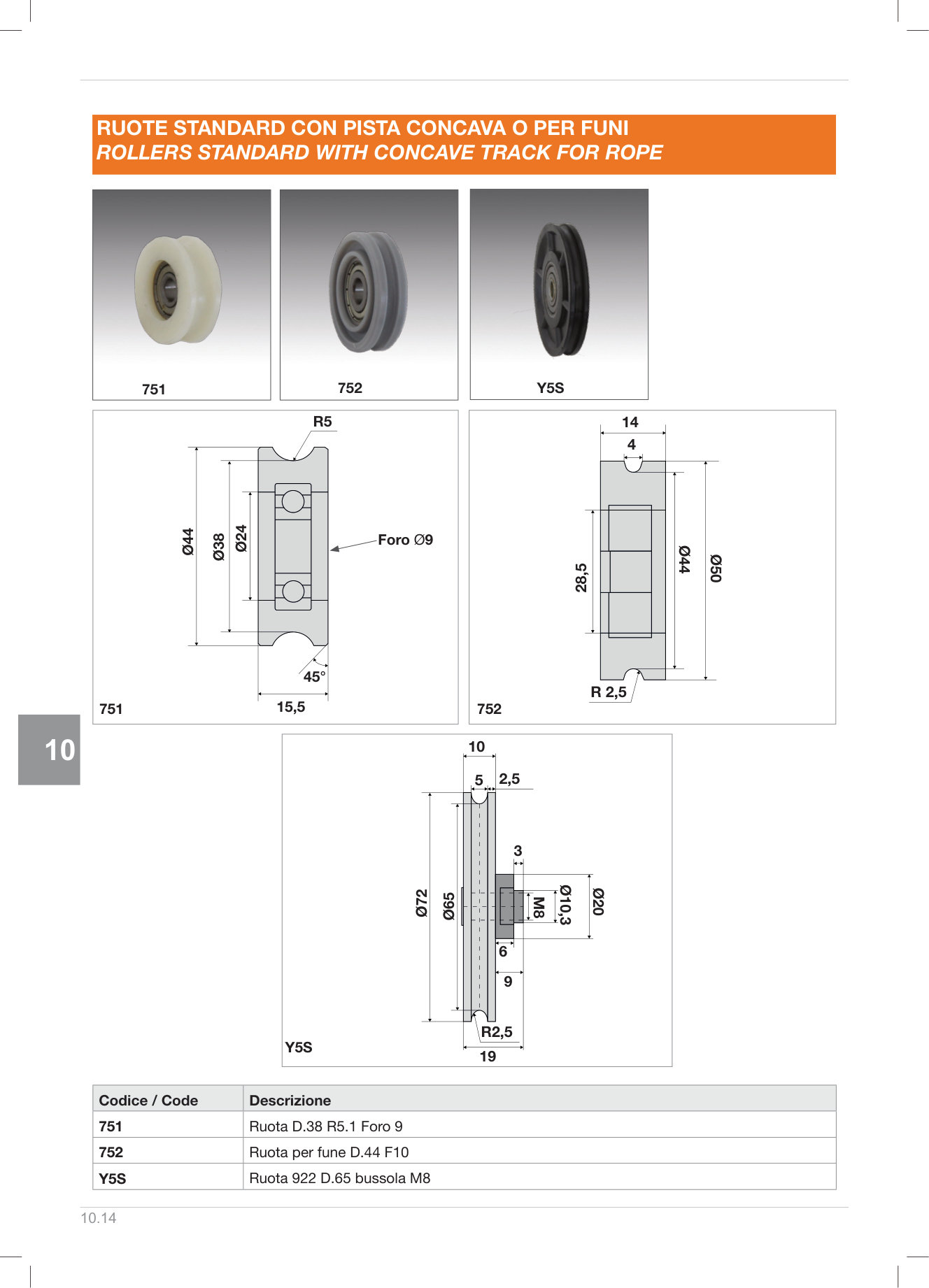 Pagina 279 — DS Ascensori 2025