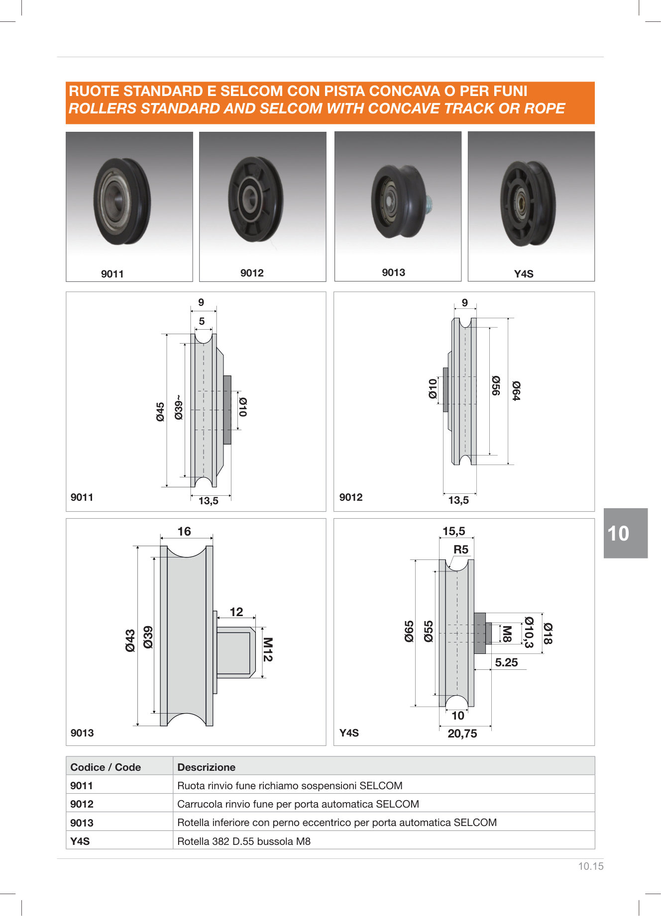 Pagina 280 — DS Ascensori 2025