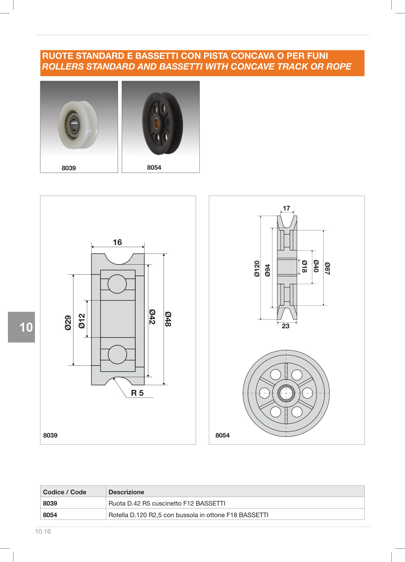 Pagina 281 — DS Ascensori 2025