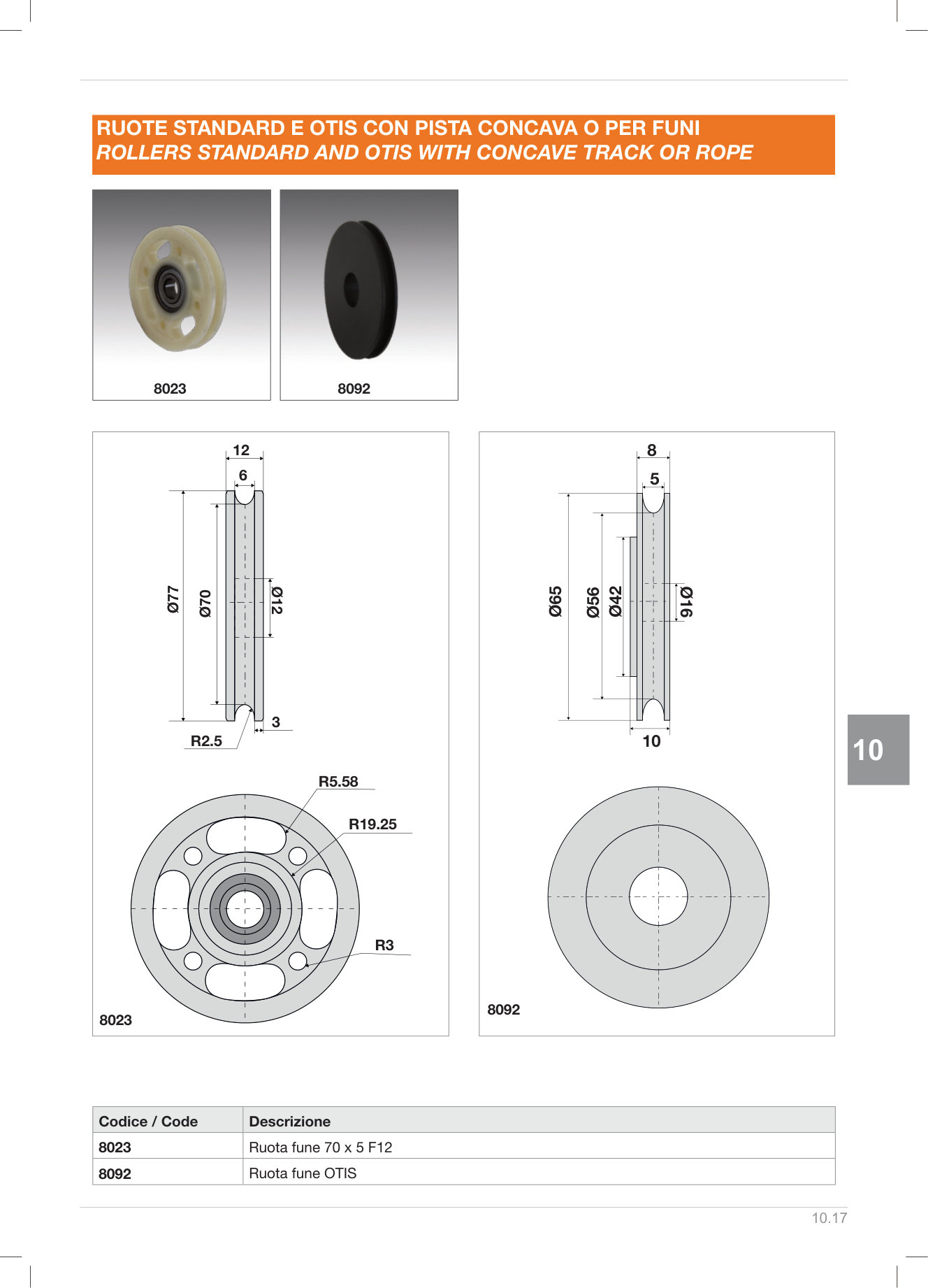 Pagina 282 — DS Ascensori 2025
