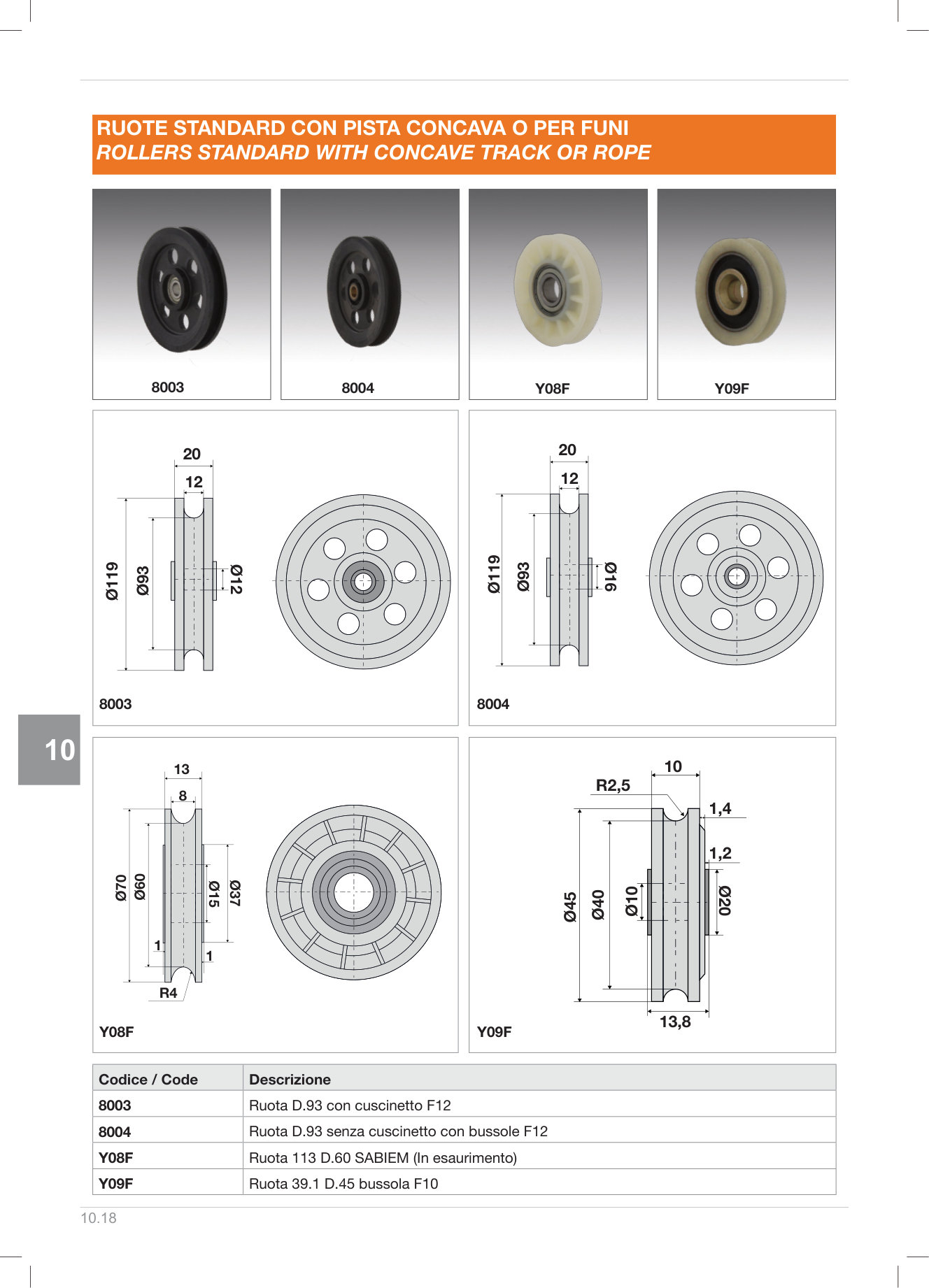 Pagina 283 — DS Ascensori 2025