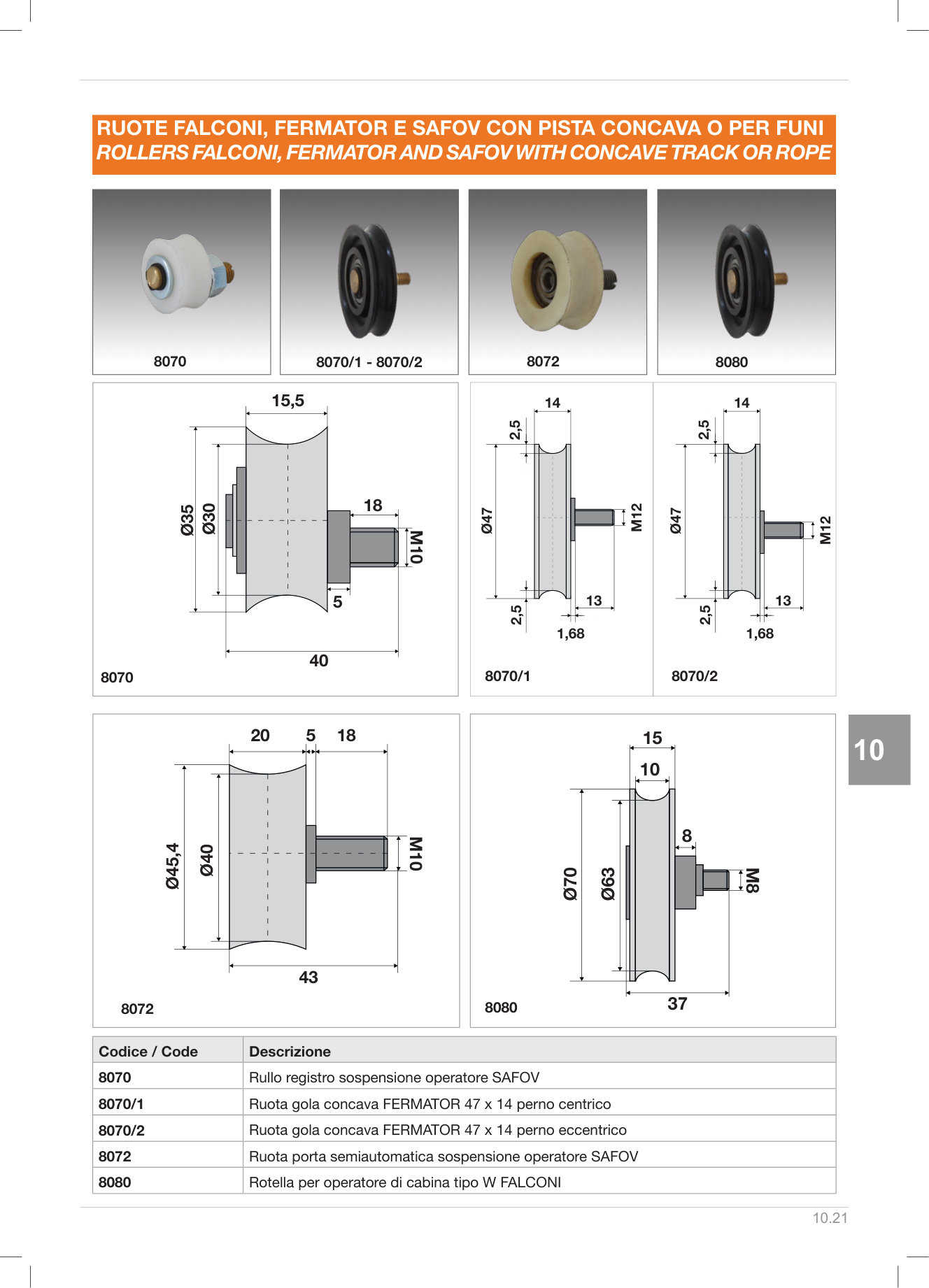 Pagina 286 — DS Ascensori 2025