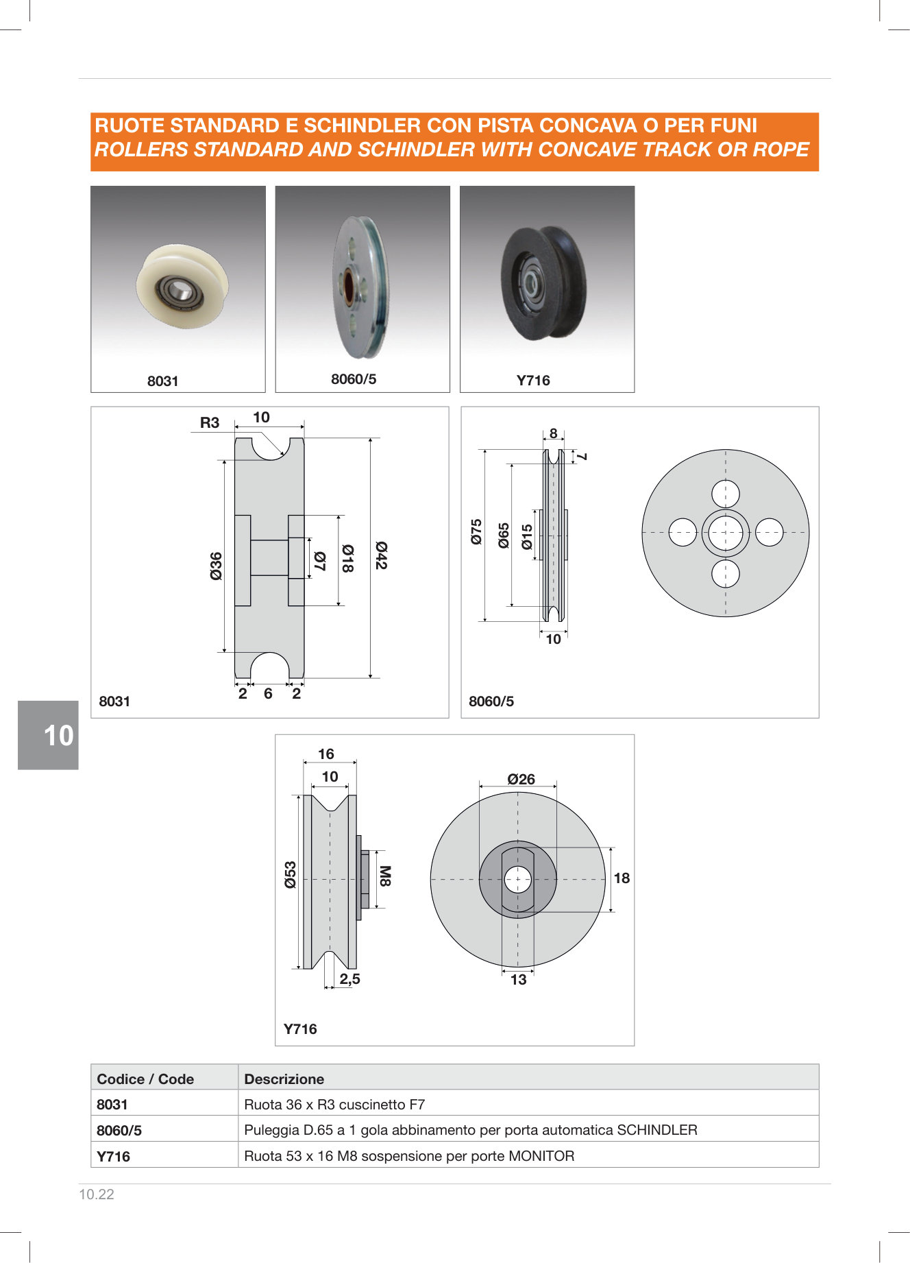 Pagina 287 — DS Ascensori 2025