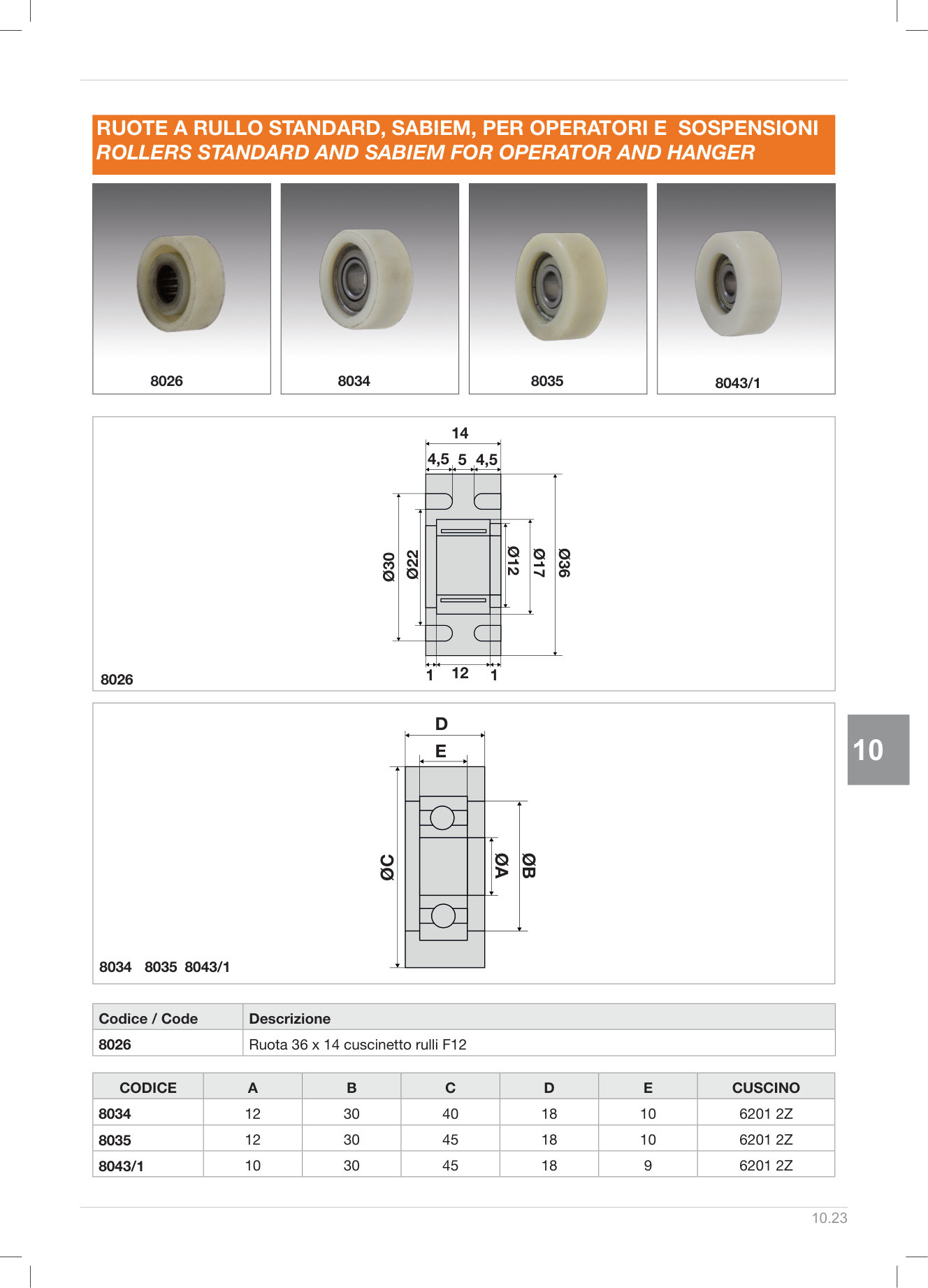 Pagina 288 — DS Ascensori 2025