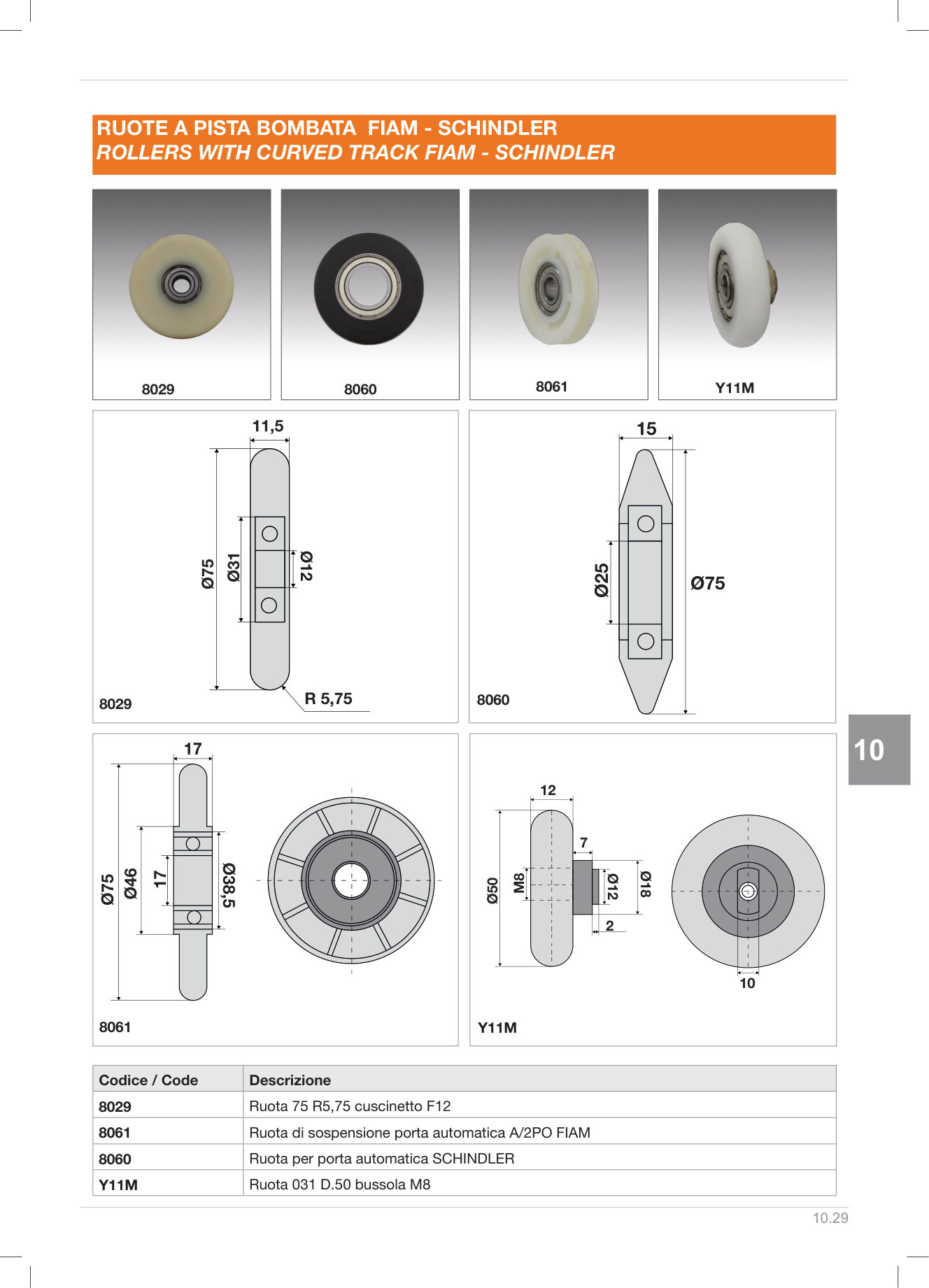Pagina 294 — DS Ascensori 2025