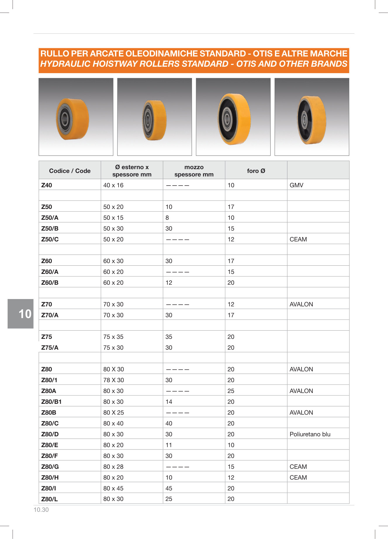 Pagina 295 — DS Ascensori 2025