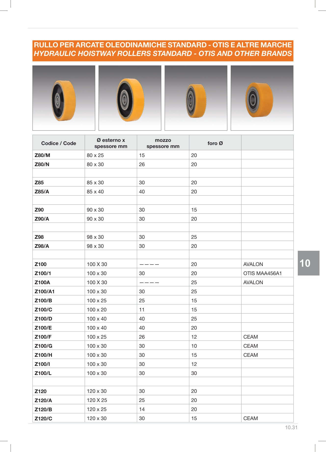 Pagina 296 — DS Ascensori 2025