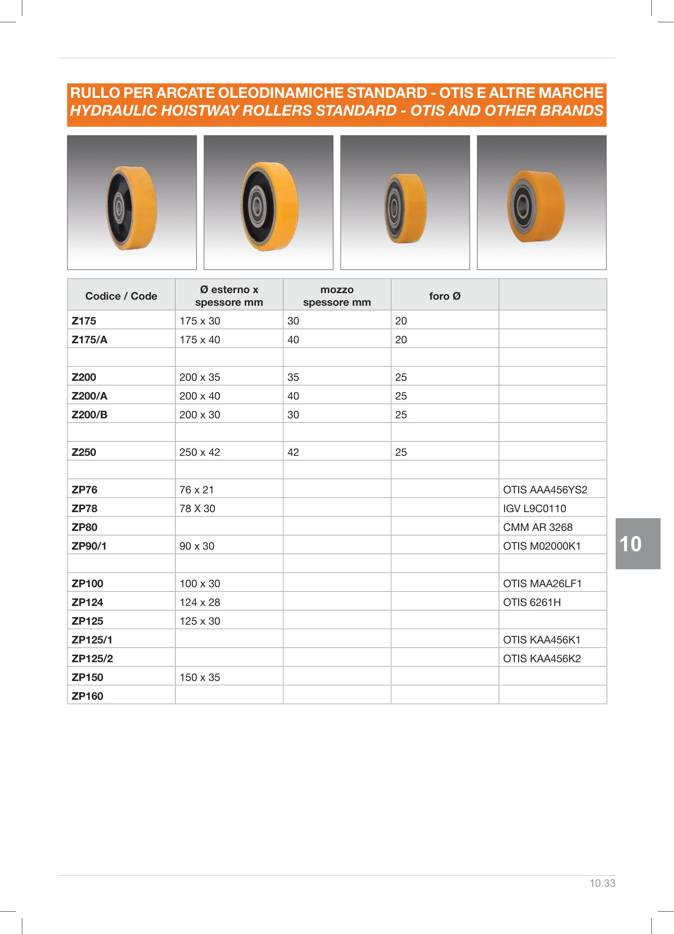 Pagina 298 — DS Ascensori 2025